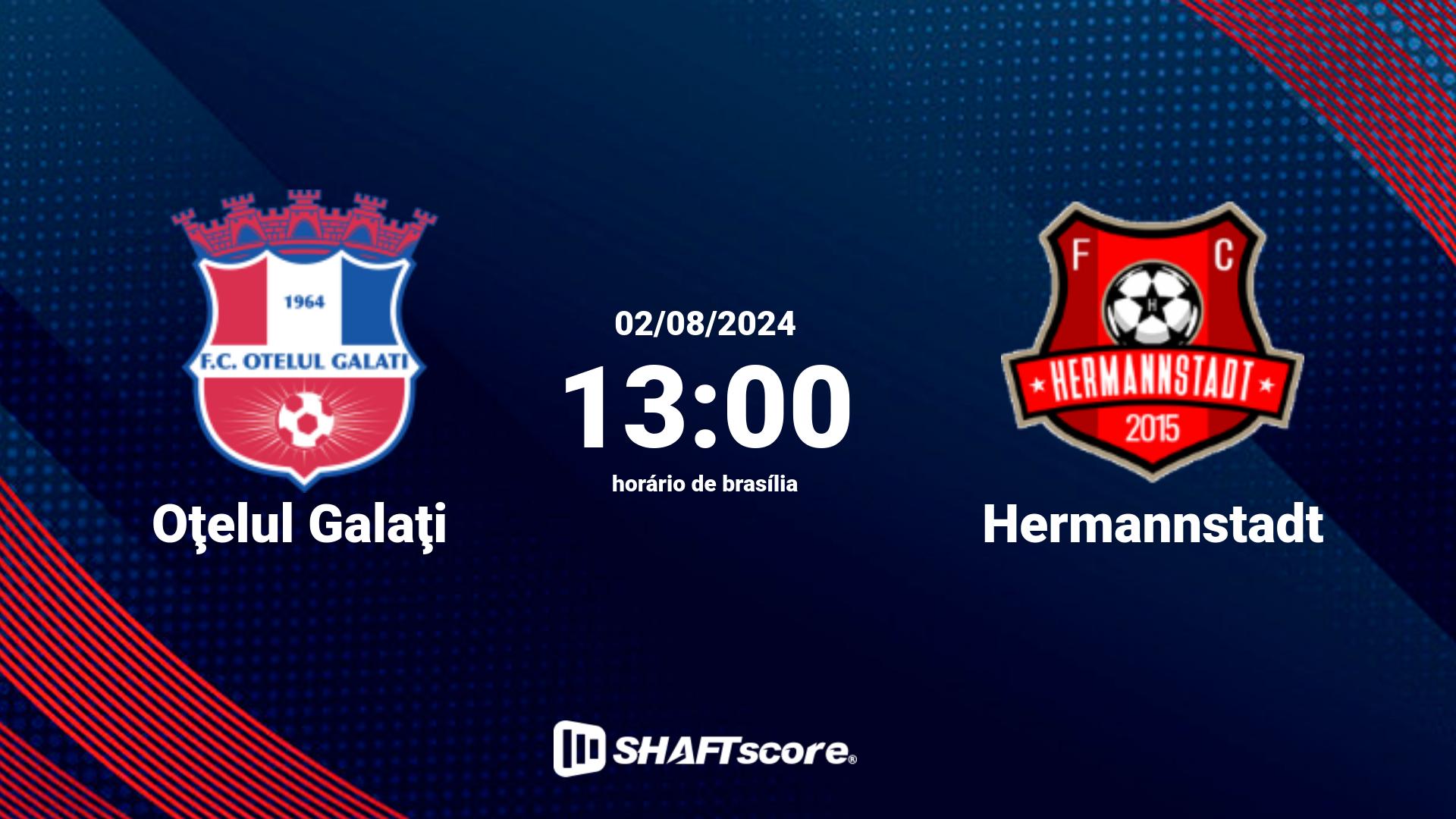 Estatísticas do jogo Oţelul Galaţi vs Hermannstadt 02.08 13:00