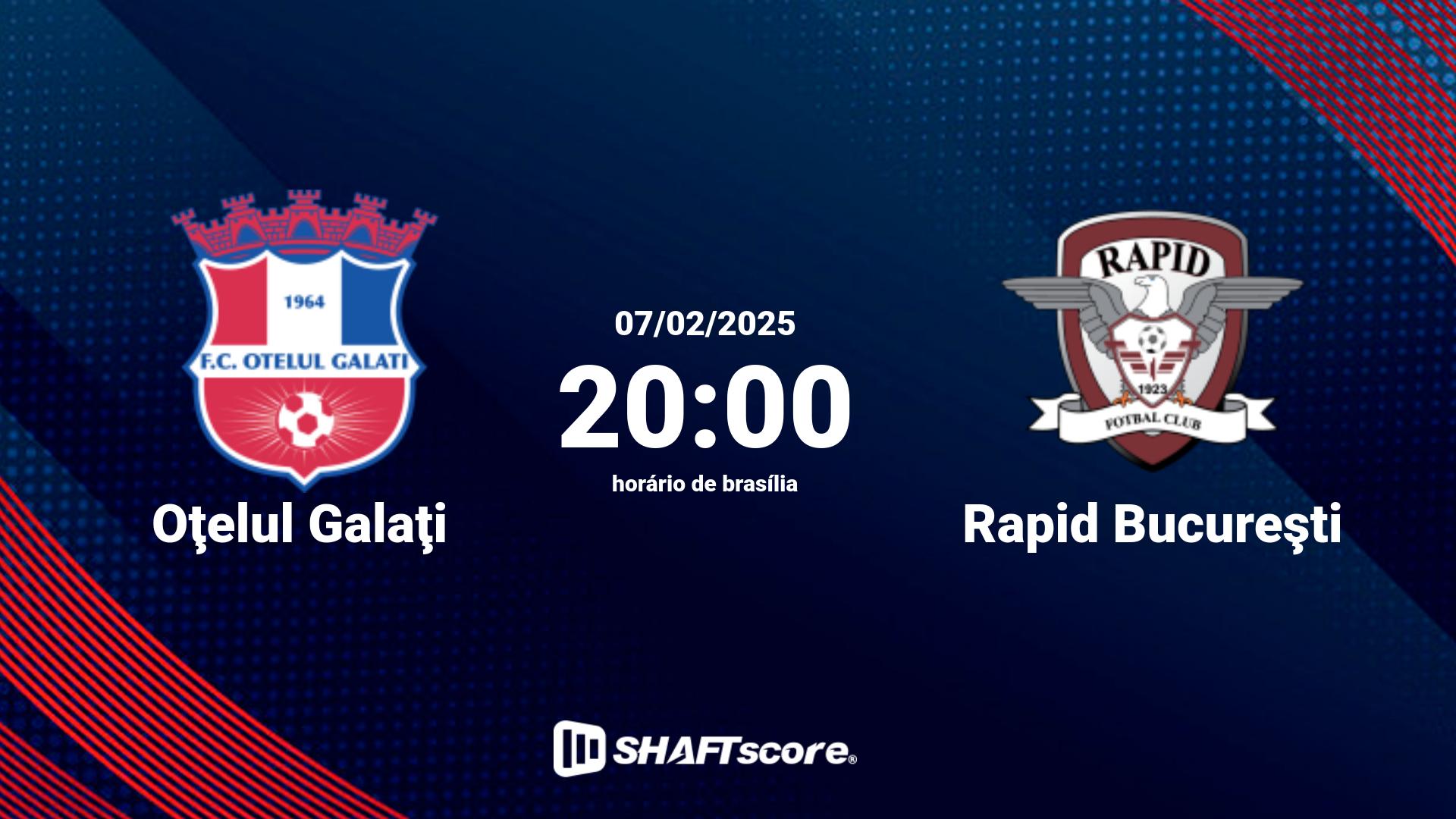 Estatísticas do jogo Oţelul Galaţi vs Rapid Bucureşti 07.02 20:00