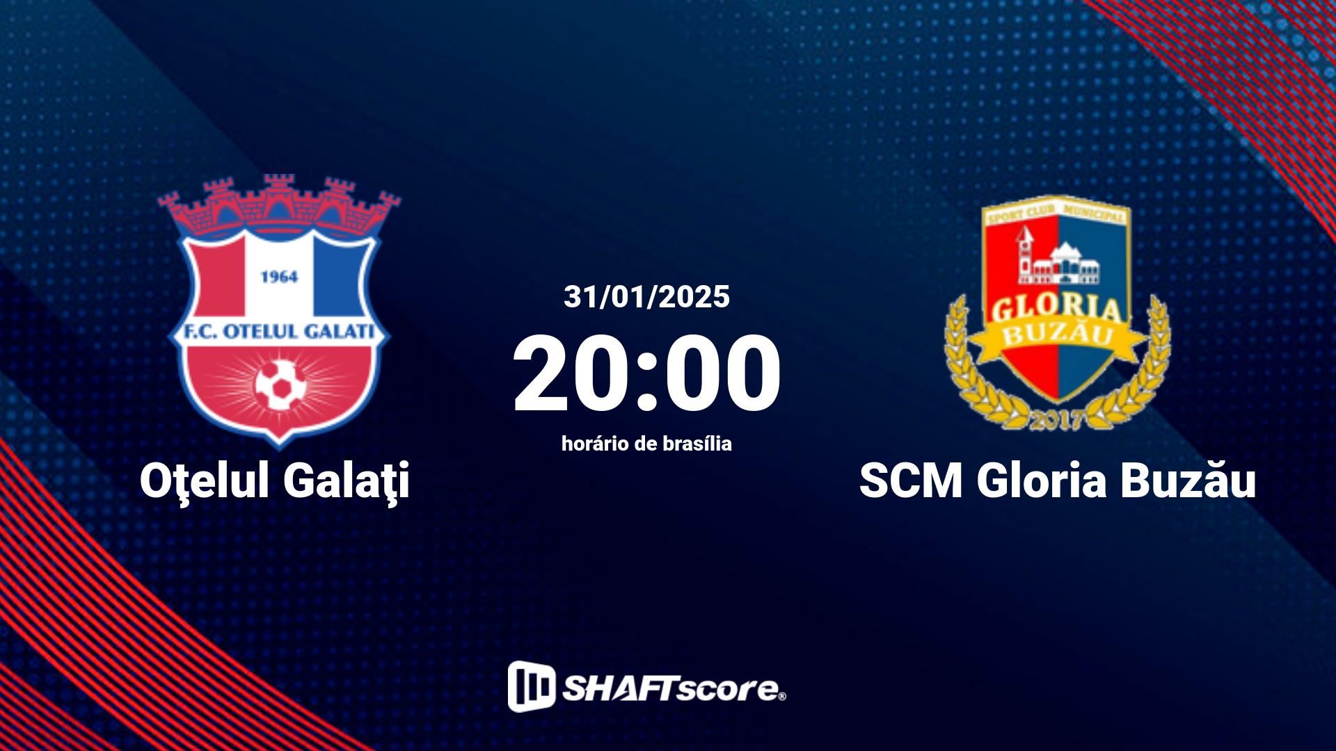 Estatísticas do jogo Oţelul Galaţi vs SCM Gloria Buzău 31.01 20:00