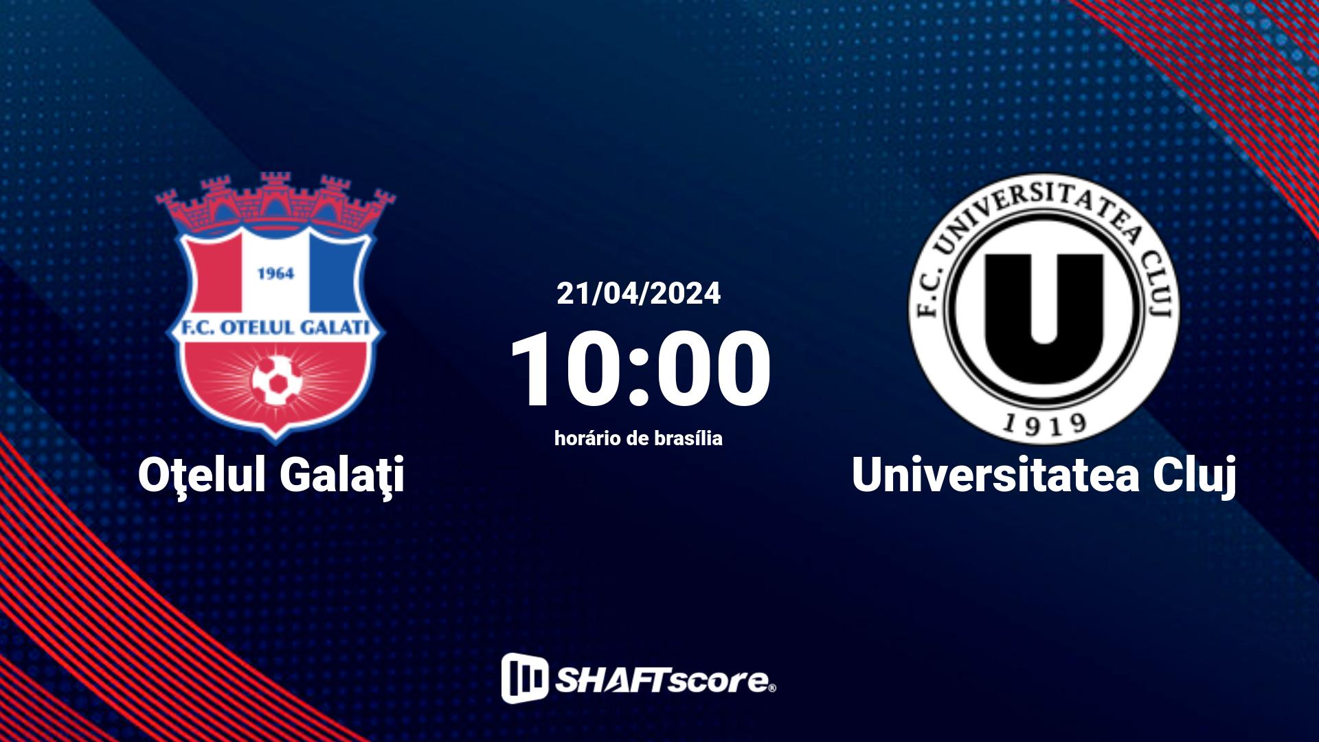 Estatísticas do jogo Oţelul Galaţi vs Universitatea Cluj 21.04 10:00