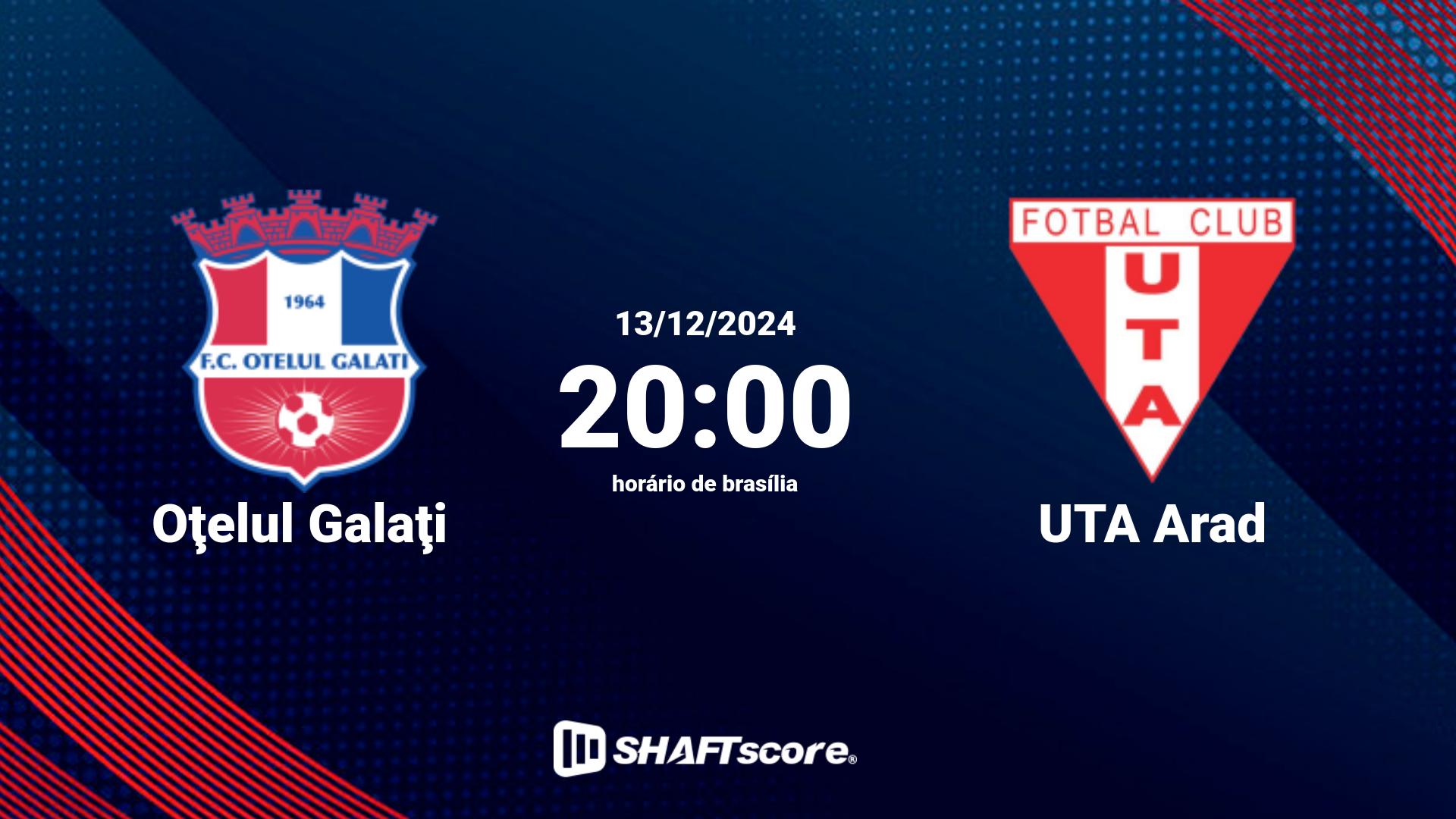 Estatísticas do jogo Oţelul Galaţi vs UTA Arad 13.12 20:00