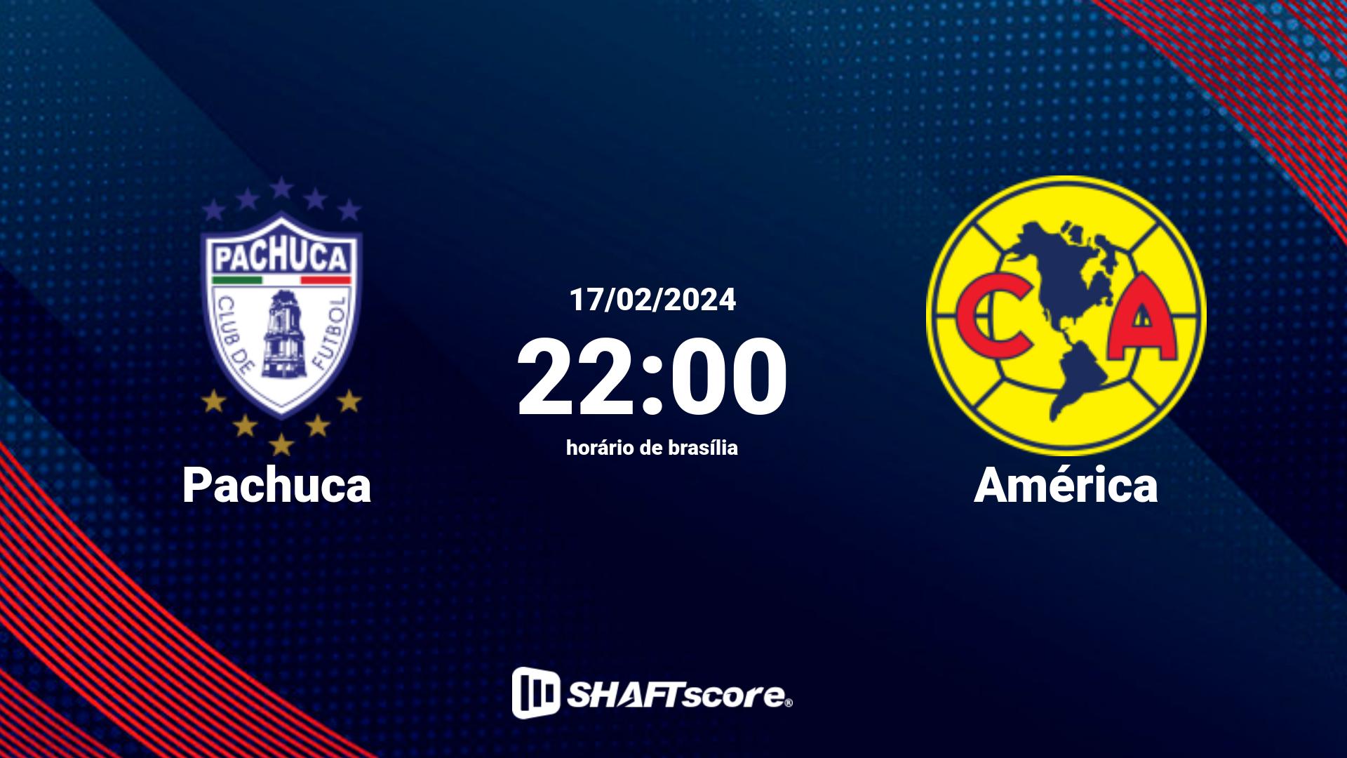 Estatísticas do jogo Pachuca vs América 17.02 22:00