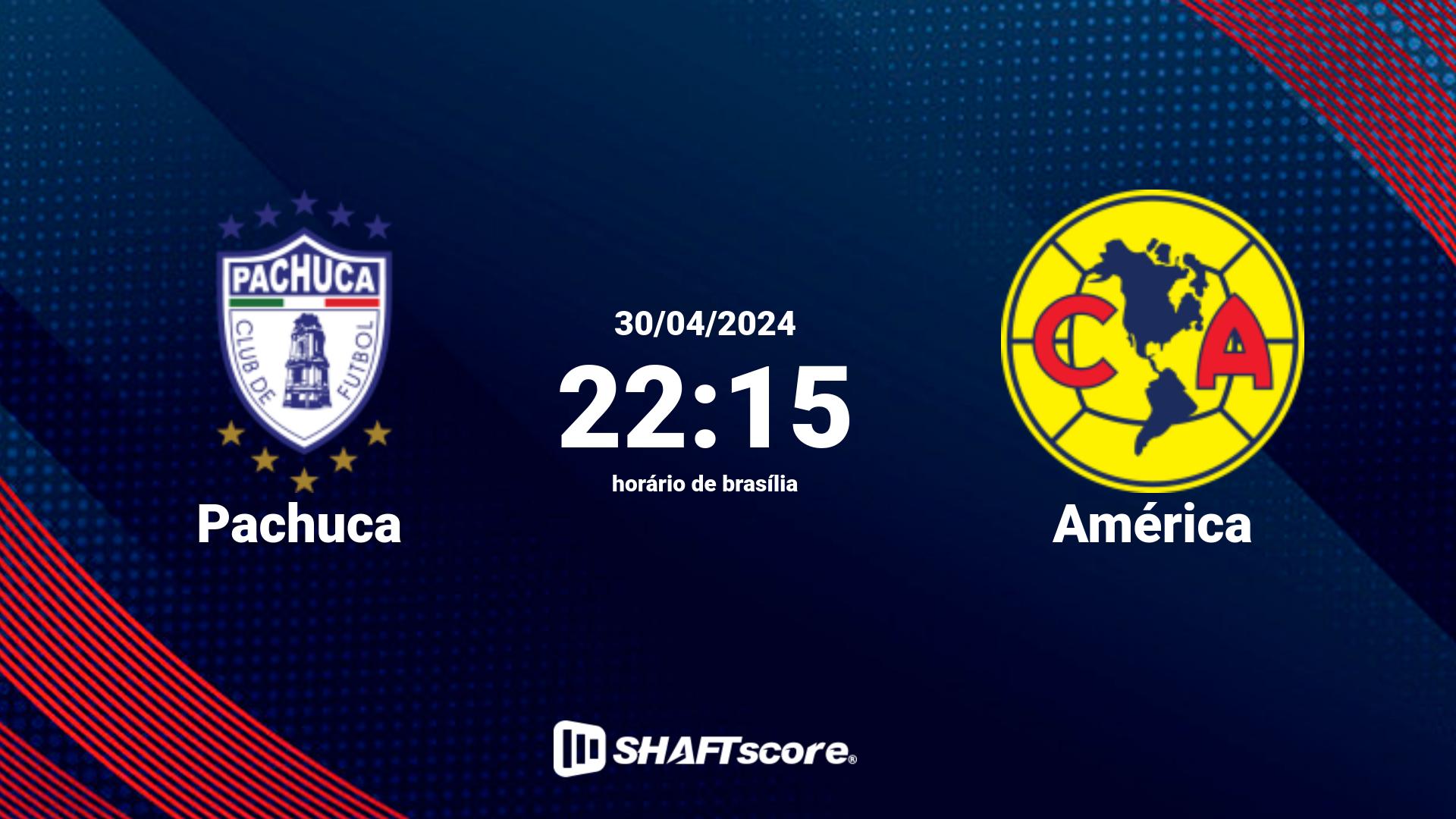 Estatísticas do jogo Pachuca vs América 30.04 22:15