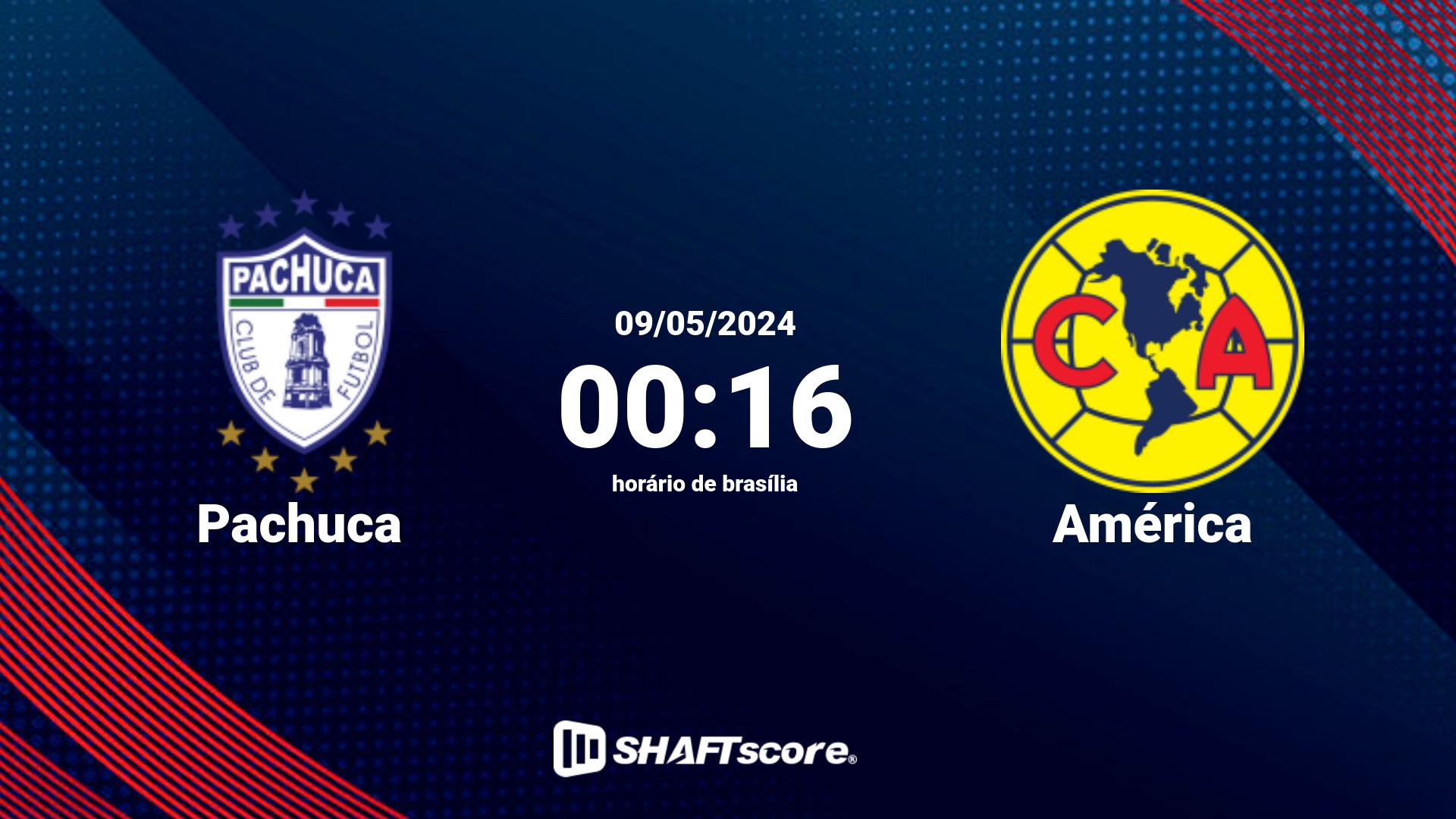 Estatísticas do jogo Pachuca vs América 09.05 00:16