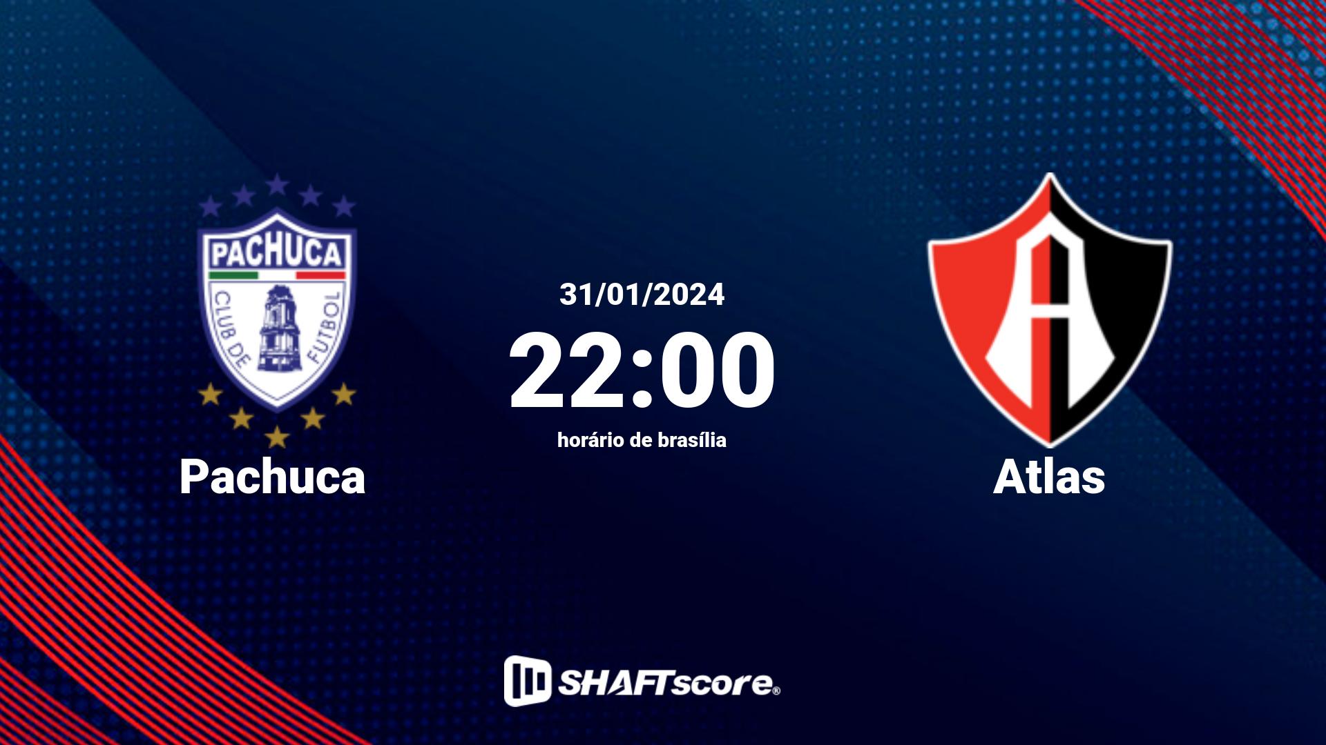 Estatísticas do jogo Pachuca vs Atlas 31.01 22:00