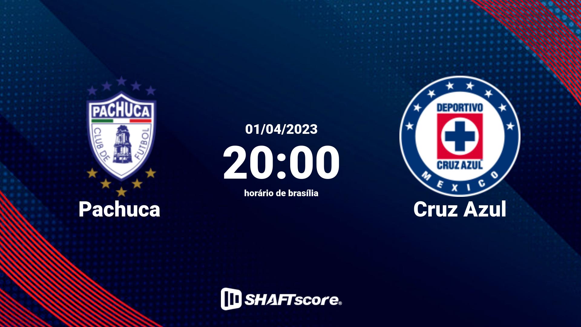 Estatísticas do jogo Pachuca vs Cruz Azul 01.04 20:00