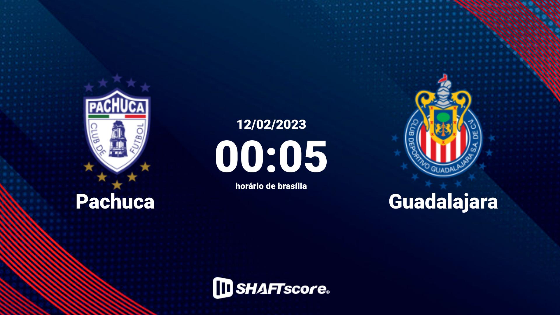 Estatísticas do jogo Pachuca vs Guadalajara 12.02 00:05