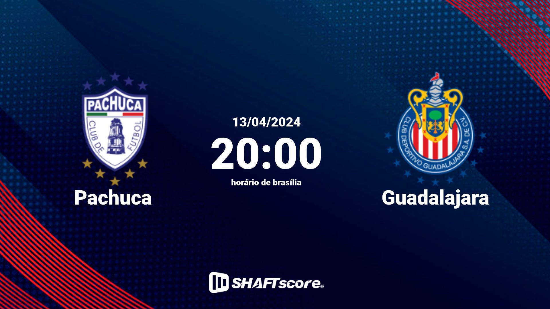 Estatísticas do jogo Pachuca vs Guadalajara 13.04 20:00