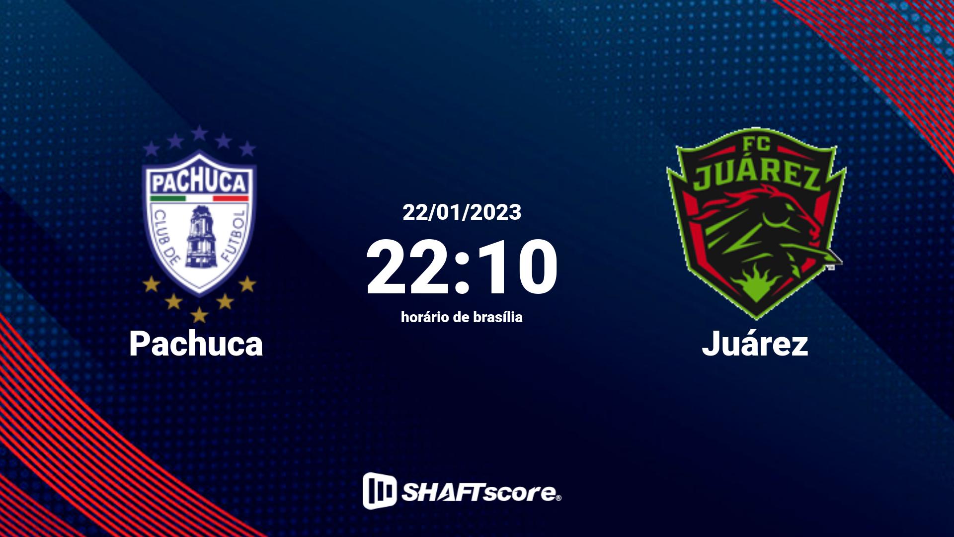 Estatísticas do jogo Pachuca vs Juárez 22.01 22:10