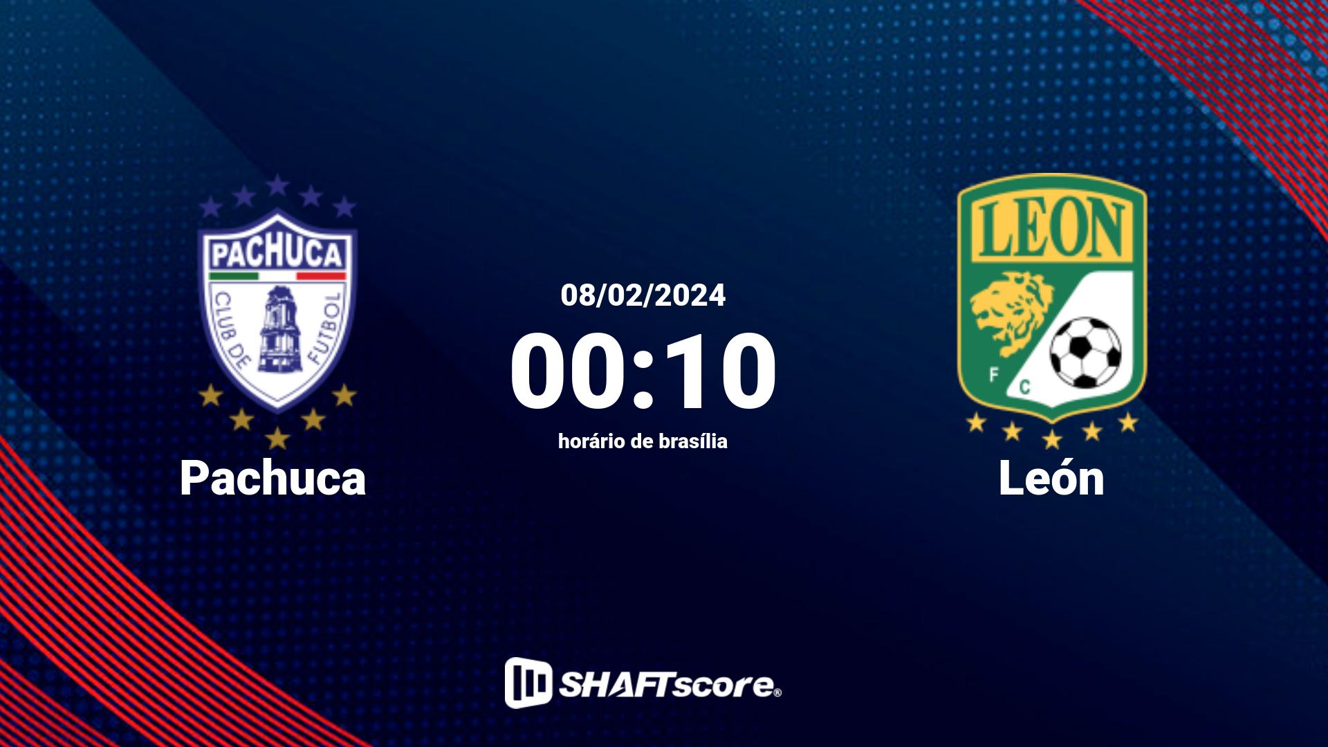 Estatísticas do jogo Pachuca vs León 08.02 00:10