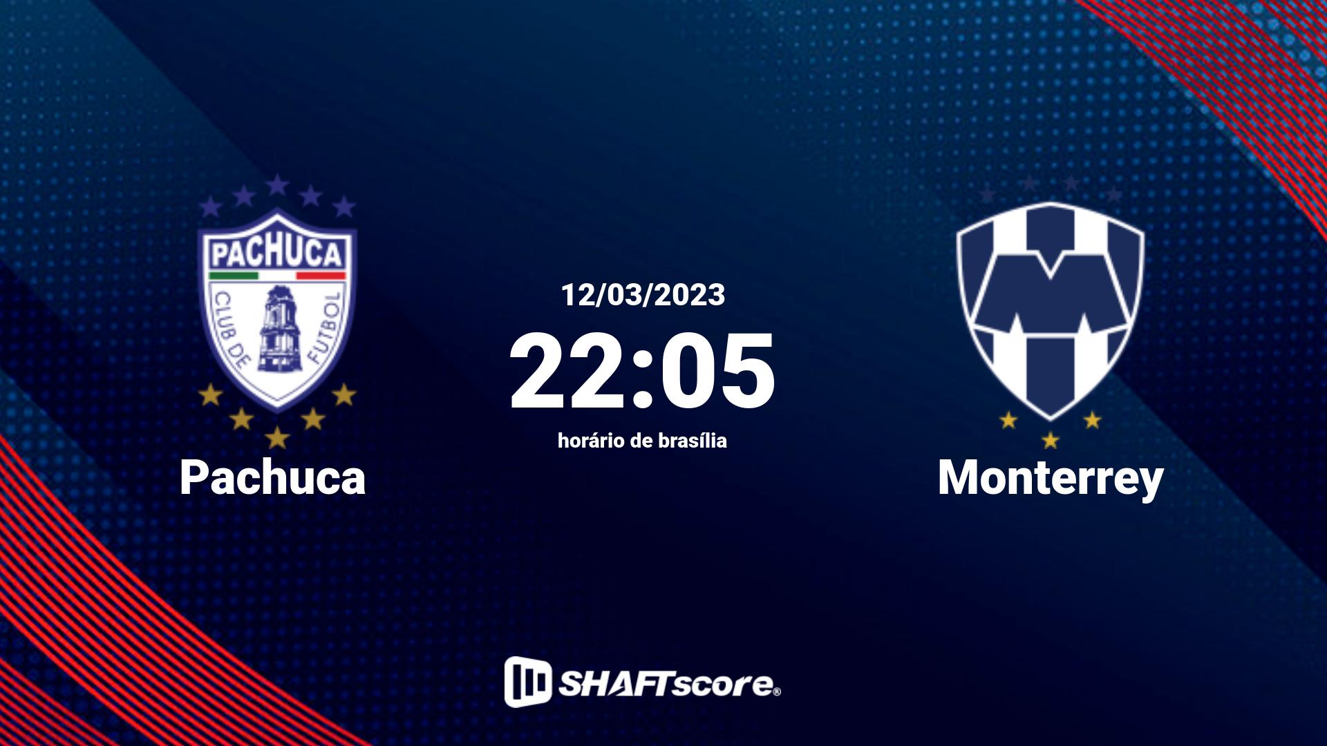 Estatísticas do jogo Pachuca vs Monterrey 12.03 22:05