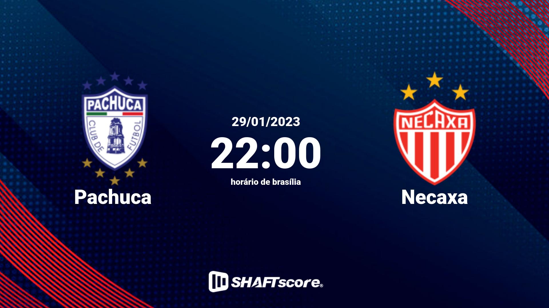 Estatísticas do jogo Pachuca vs Necaxa 29.01 22:00