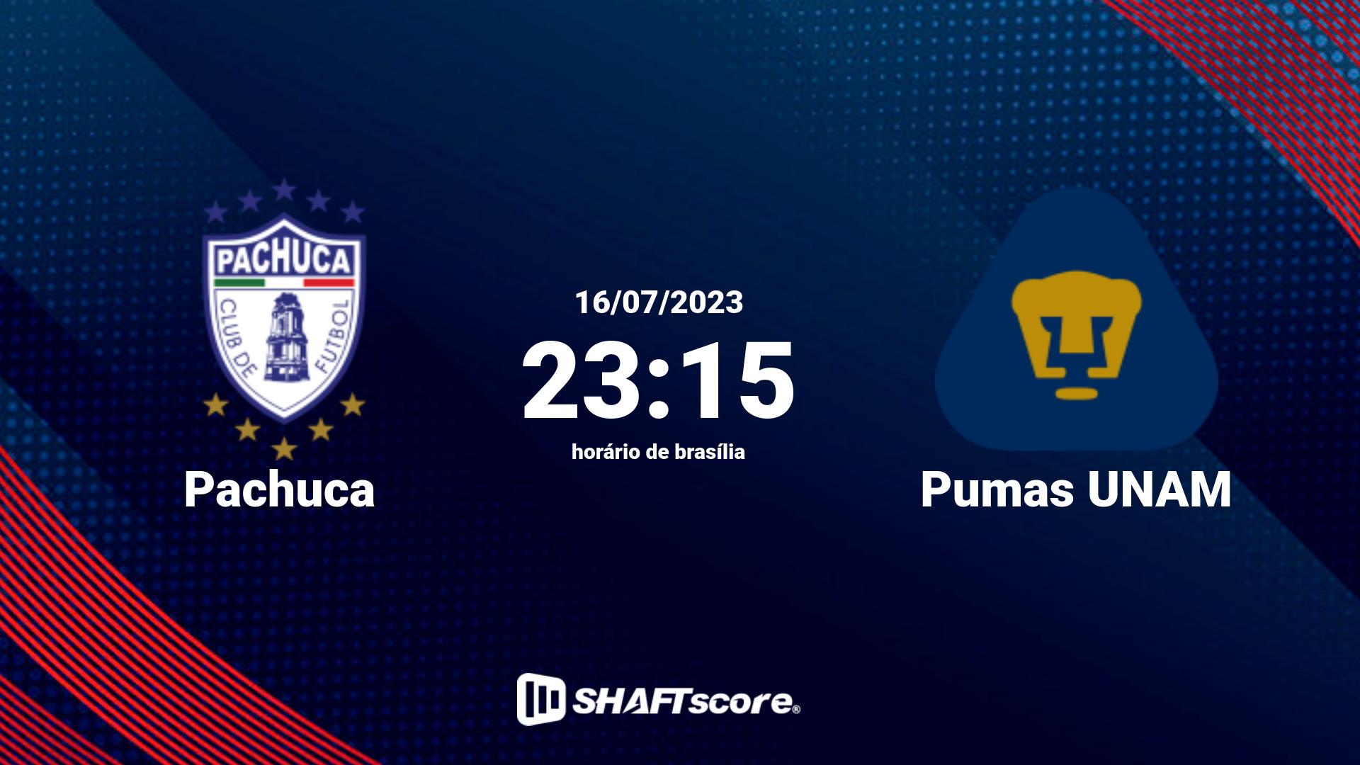 Estatísticas do jogo Pachuca vs Pumas UNAM 16.07 23:15