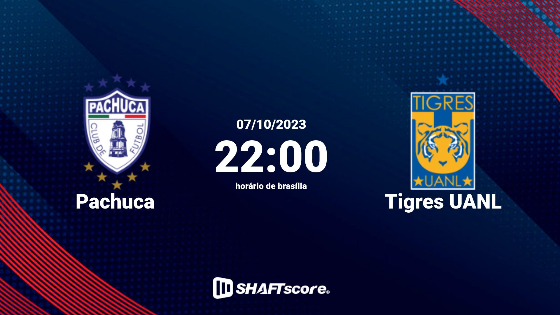 Estatísticas do jogo Pachuca vs Tigres UANL 07.10 22:00