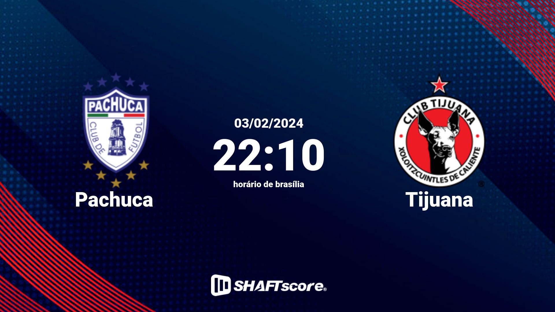 Estatísticas do jogo Pachuca vs Tijuana 03.02 22:10