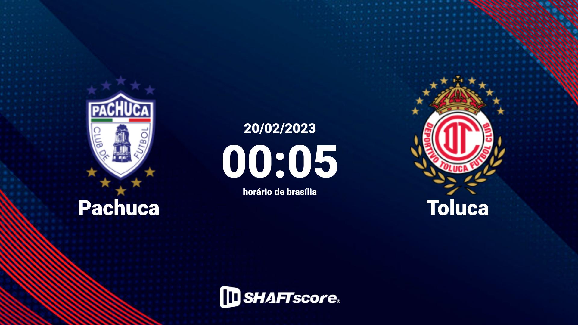 Estatísticas do jogo Pachuca vs Toluca 20.02 00:05