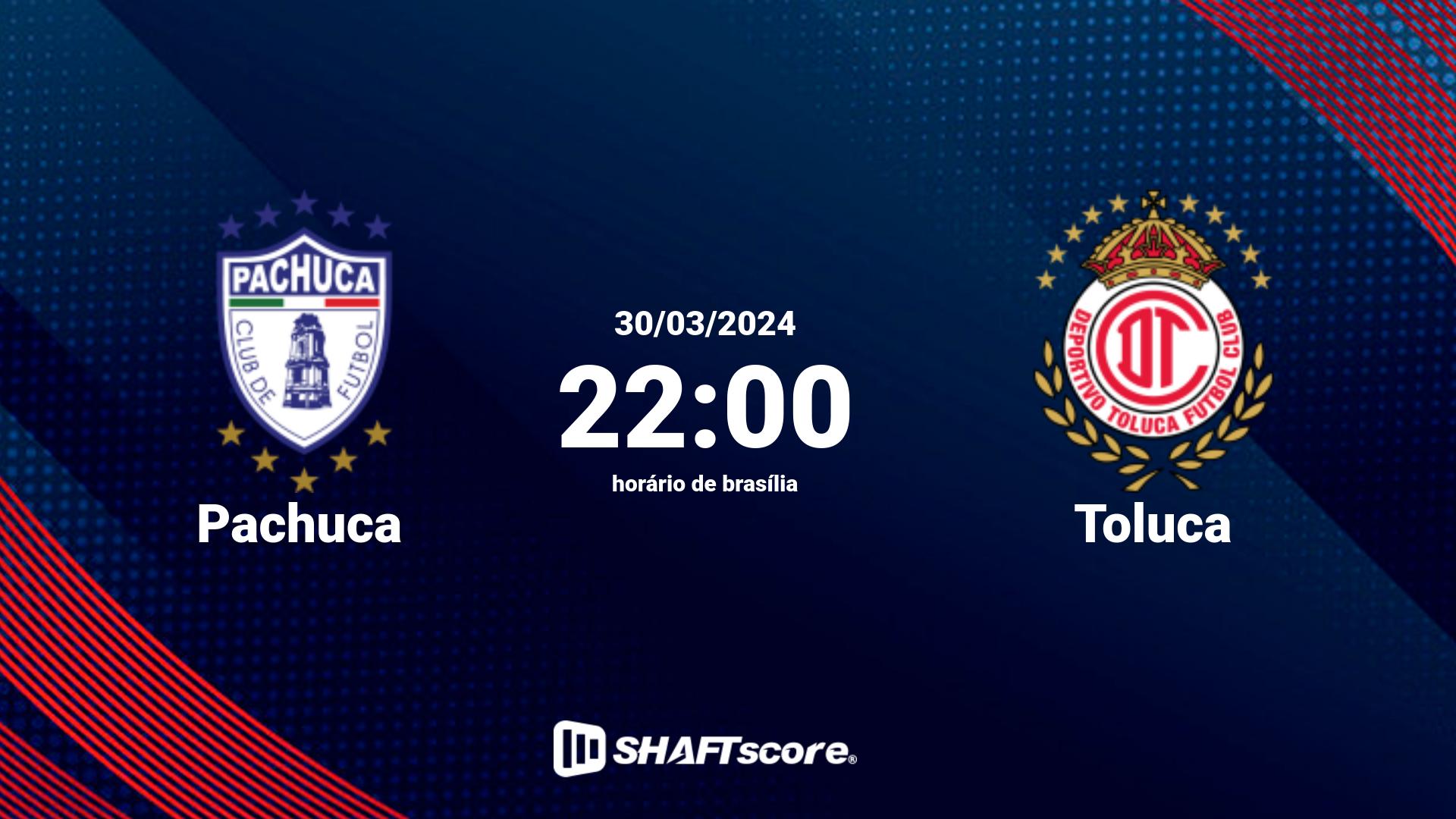 Estatísticas do jogo Pachuca vs Toluca 30.03 22:00