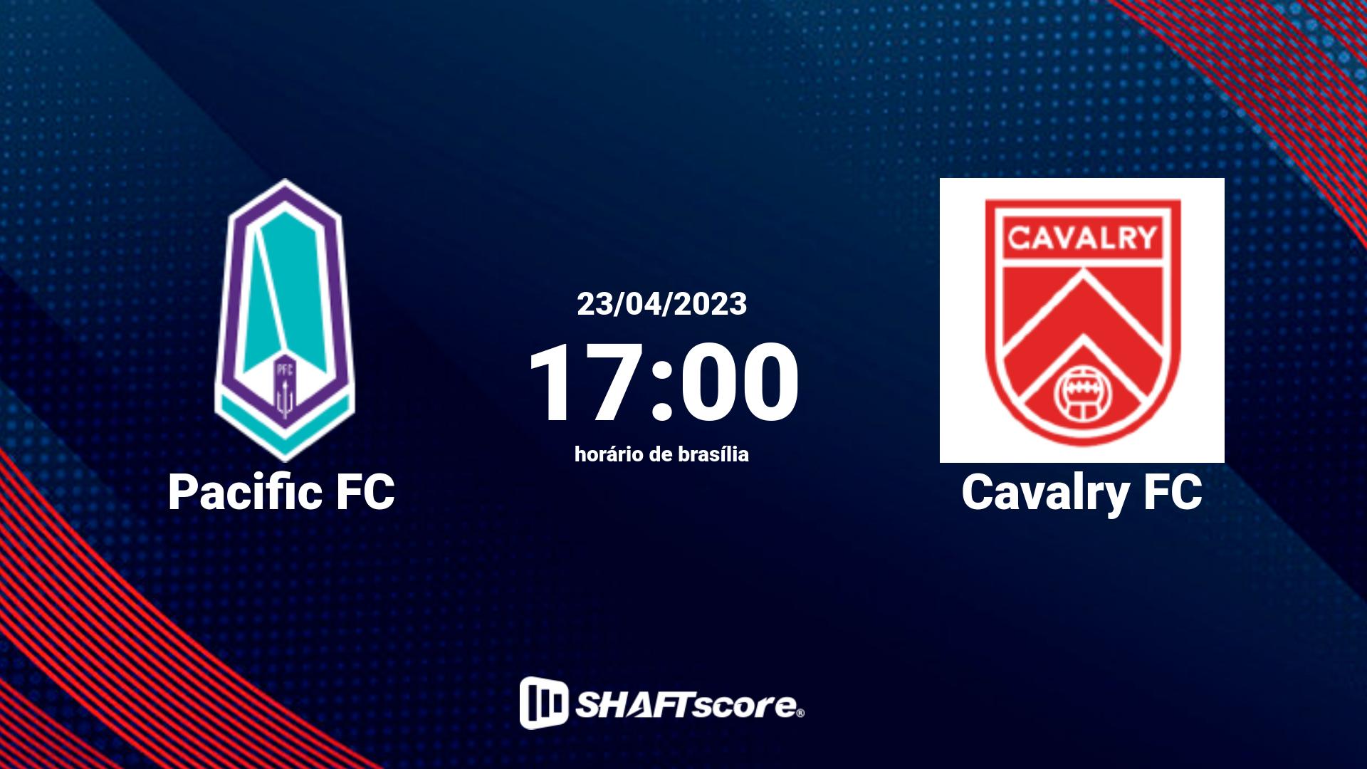 Estatísticas do jogo Pacific FC vs Cavalry FC 23.04 17:00