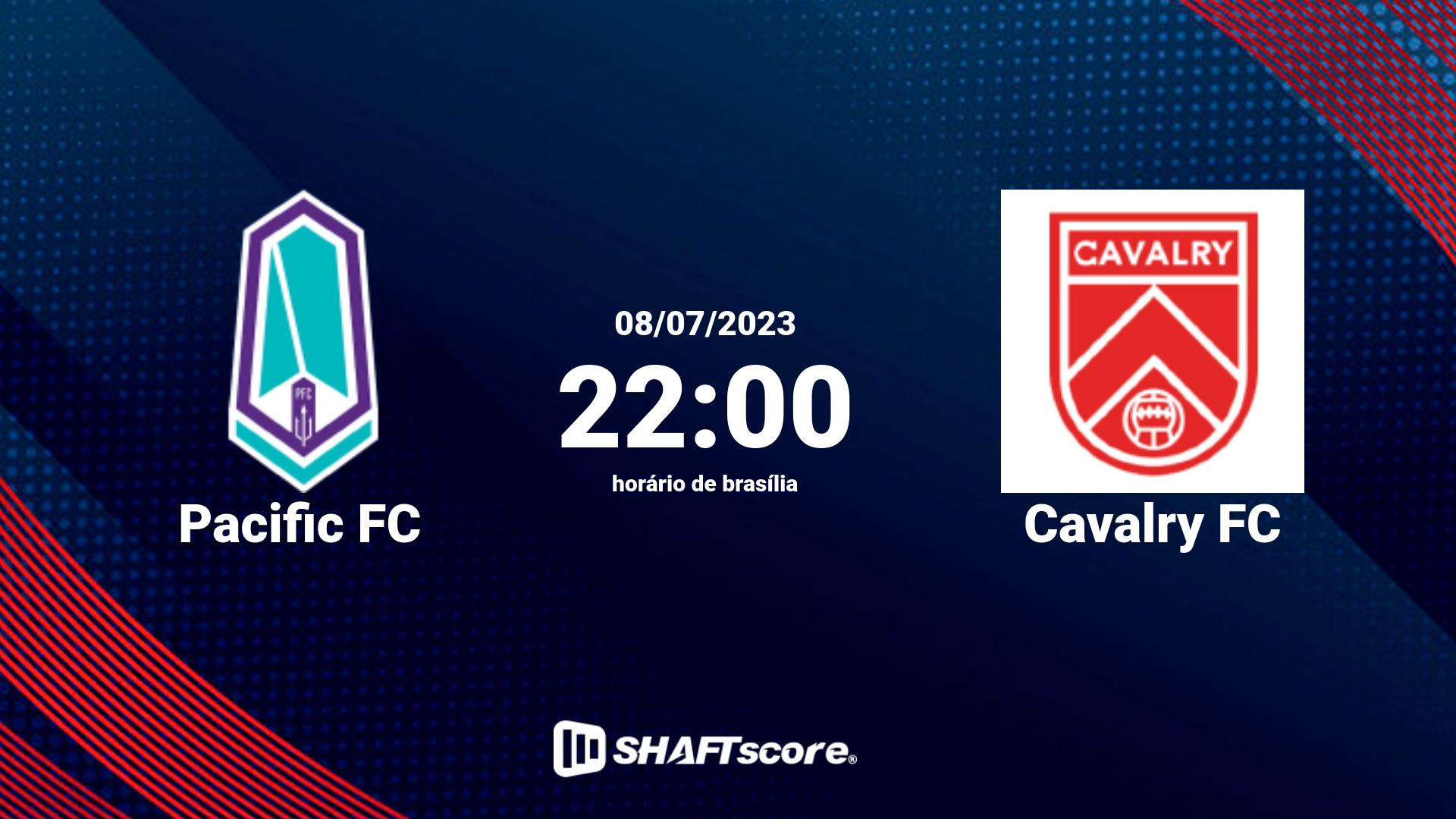 Estatísticas do jogo Pacific FC vs Cavalry FC 08.07 22:00