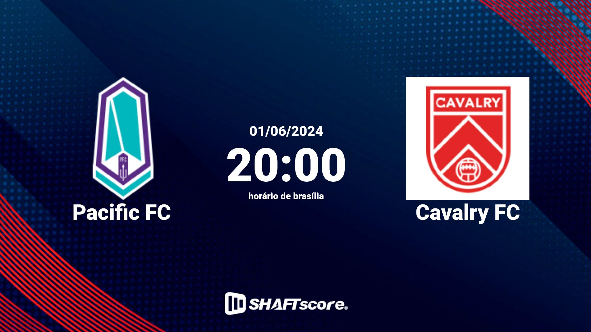 Estatísticas do jogo Pacific FC vs Cavalry FC 01.06 20:00