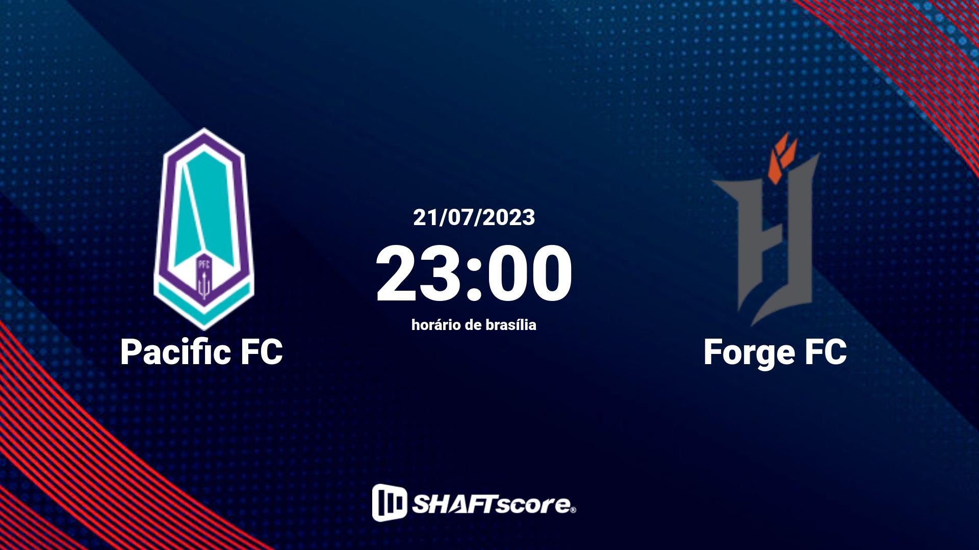 Estatísticas do jogo Pacific FC vs Forge FC 21.07 23:00