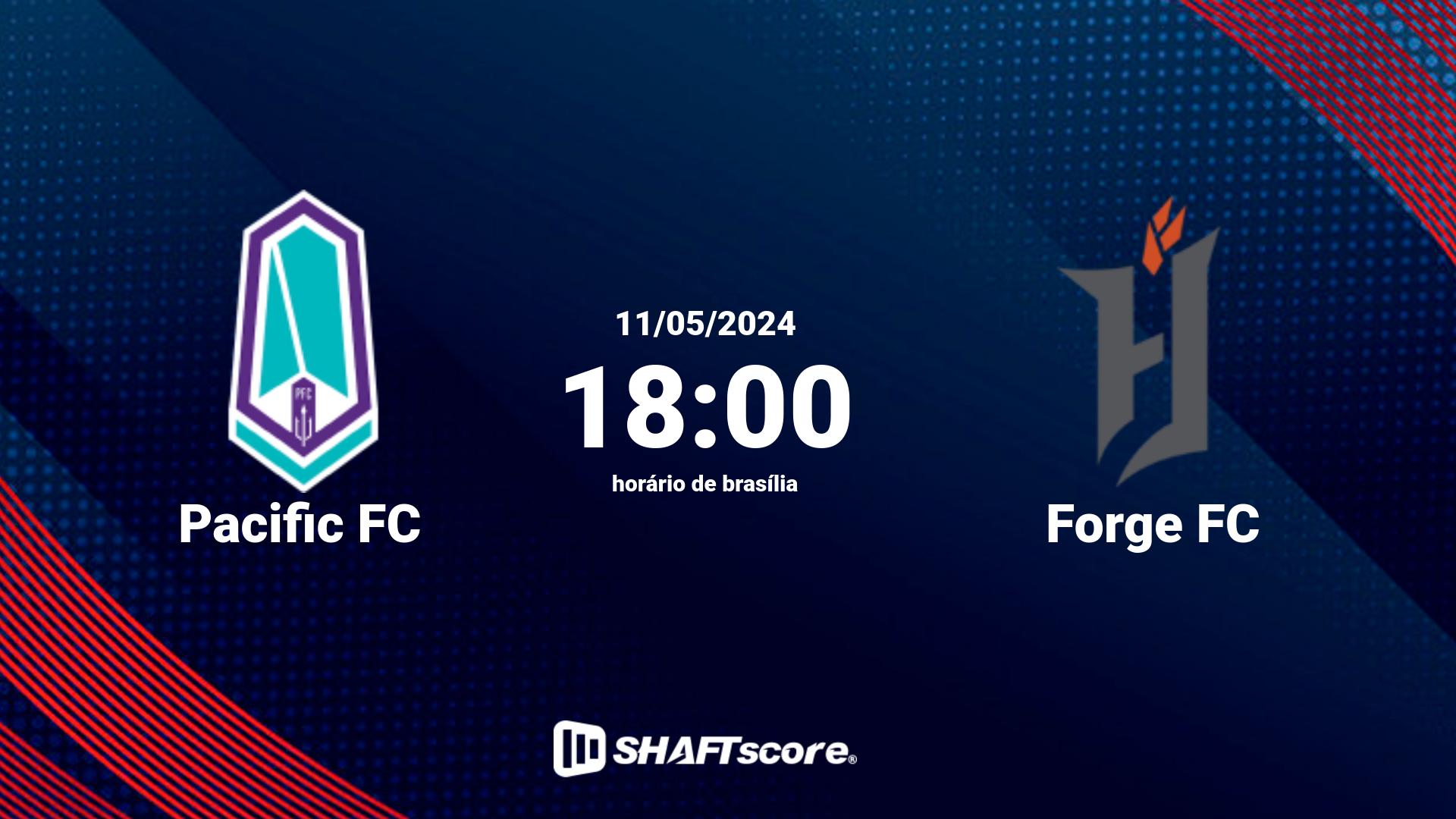Estatísticas do jogo Pacific FC vs Forge FC 11.05 18:00