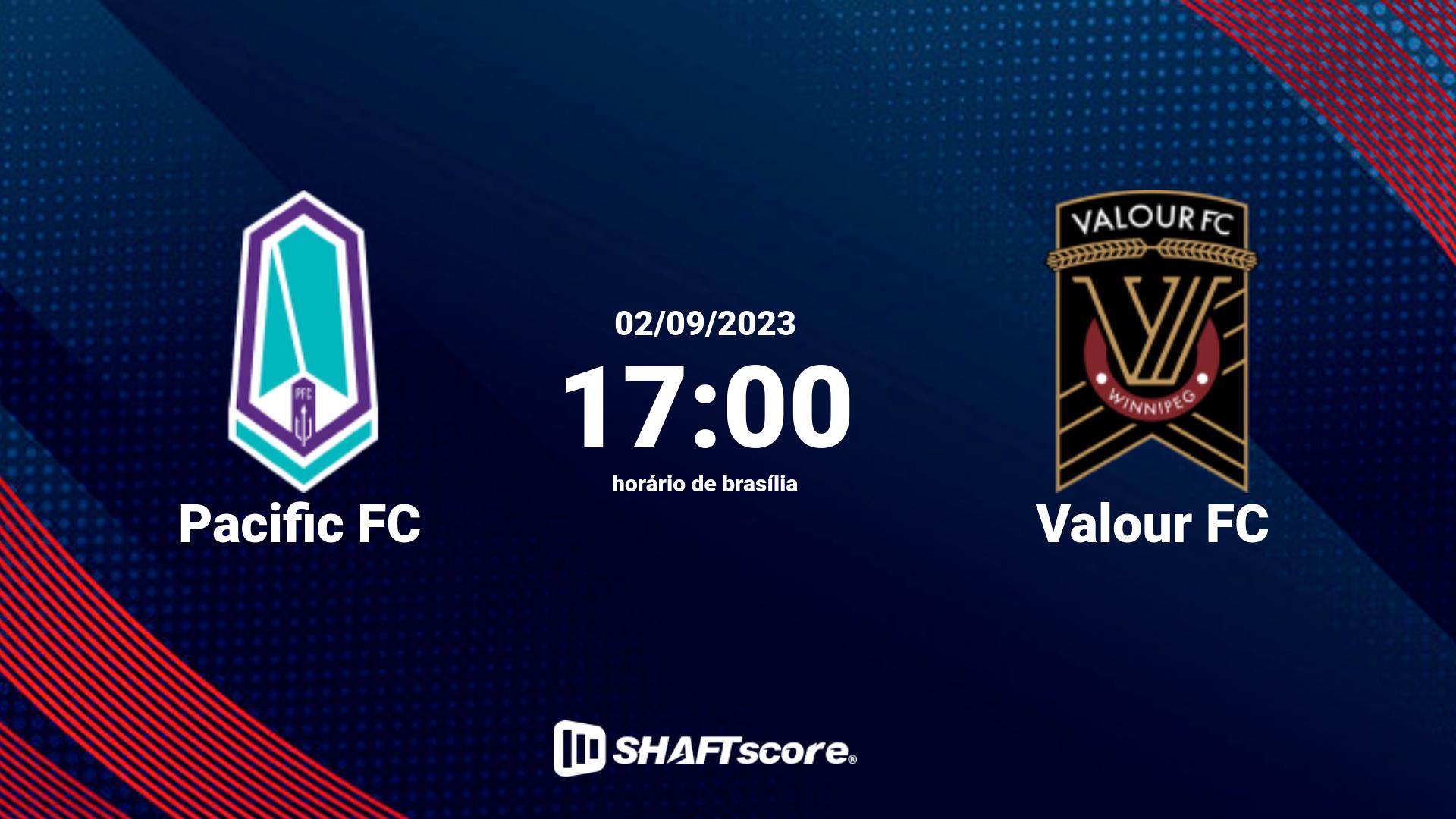 Estatísticas do jogo Pacific FC vs Valour FC 02.09 17:00