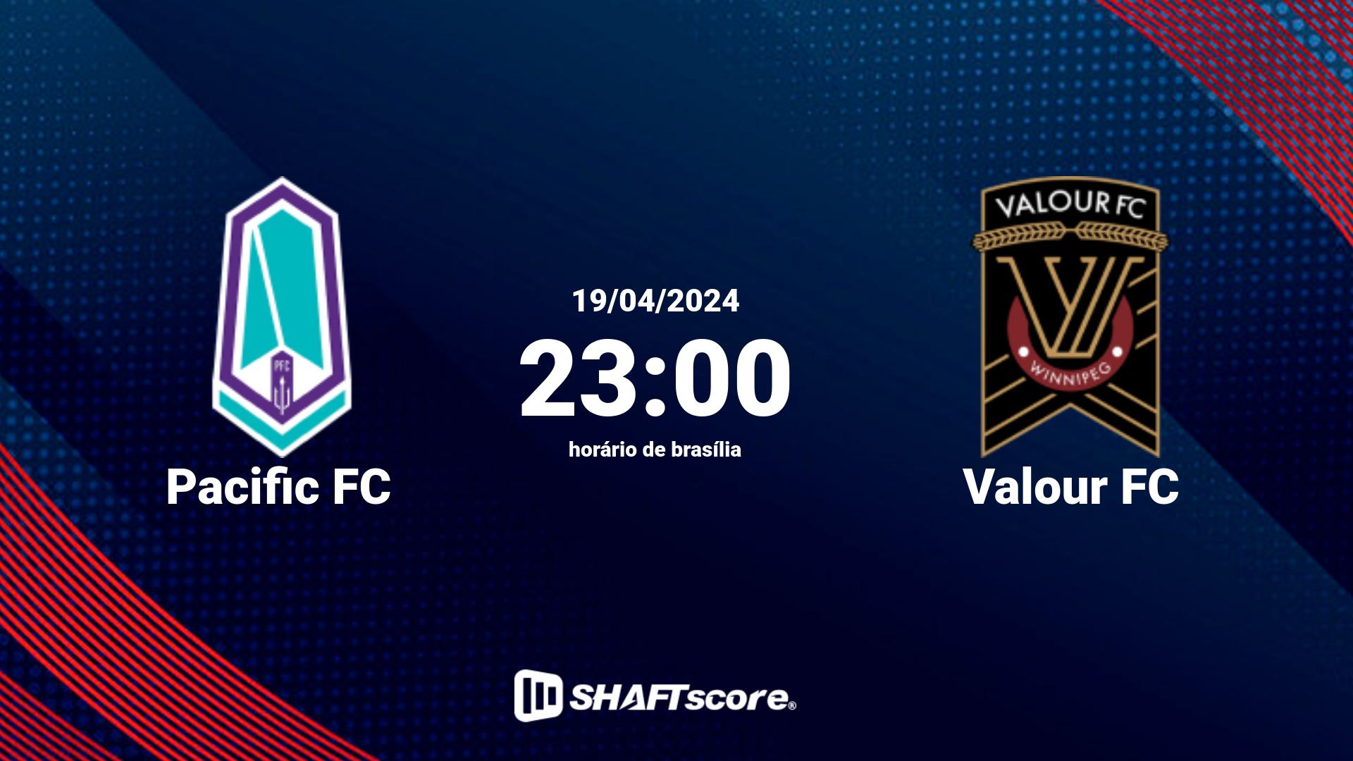 Estatísticas do jogo Pacific FC vs Valour FC 19.04 23:00