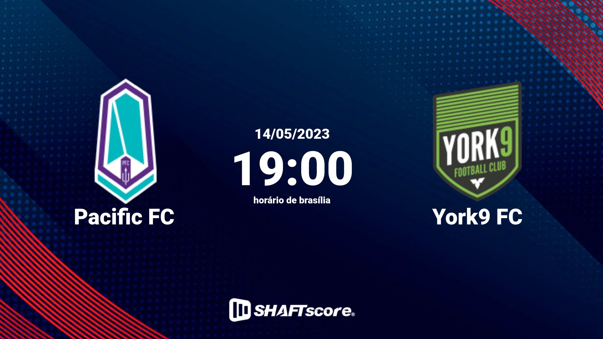 Estatísticas do jogo Pacific FC vs York9 FC 14.05 19:00