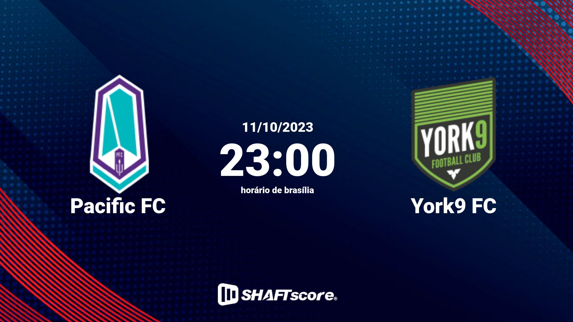 Estatísticas do jogo Pacific FC vs York9 FC 11.10 23:00