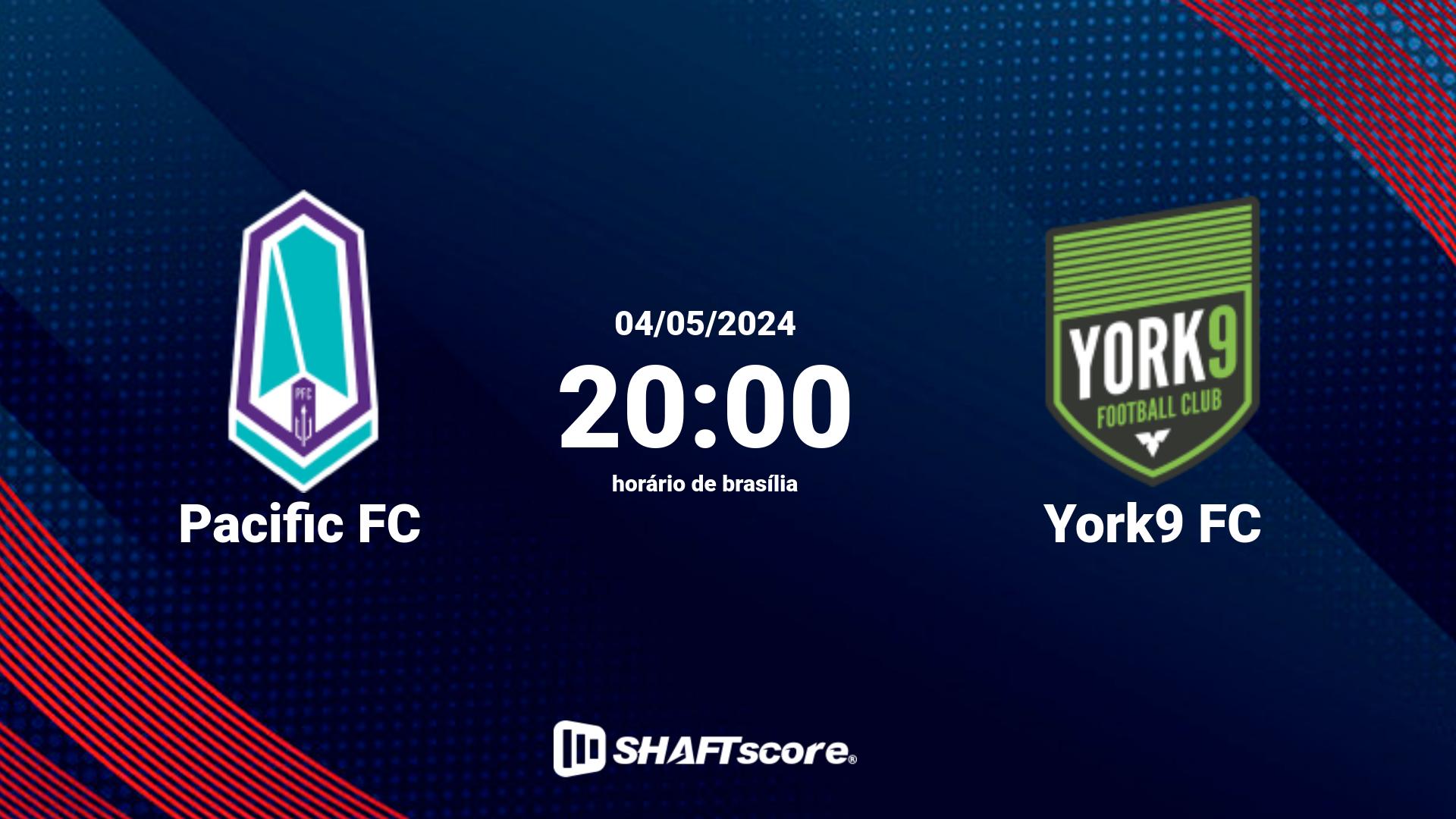 Estatísticas do jogo Pacific FC vs York9 FC 04.05 20:00