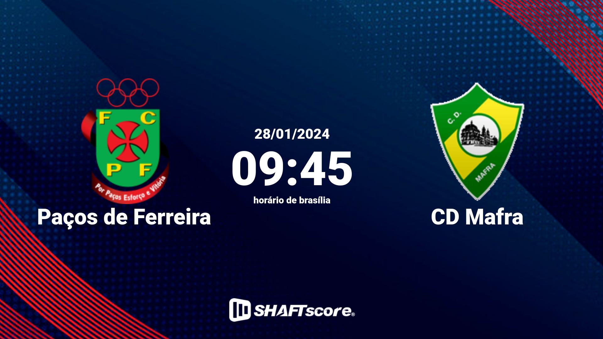 Estatísticas do jogo Paços de Ferreira vs CD Mafra 28.01 09:45