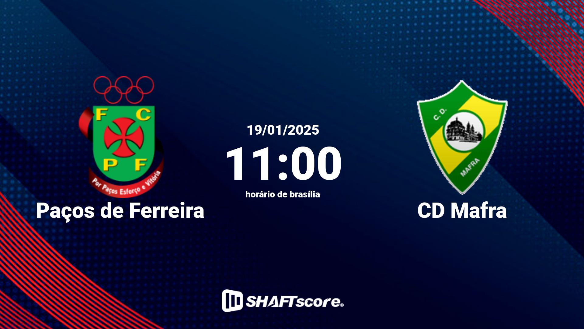 Estatísticas do jogo Paços de Ferreira vs CD Mafra 19.01 11:00