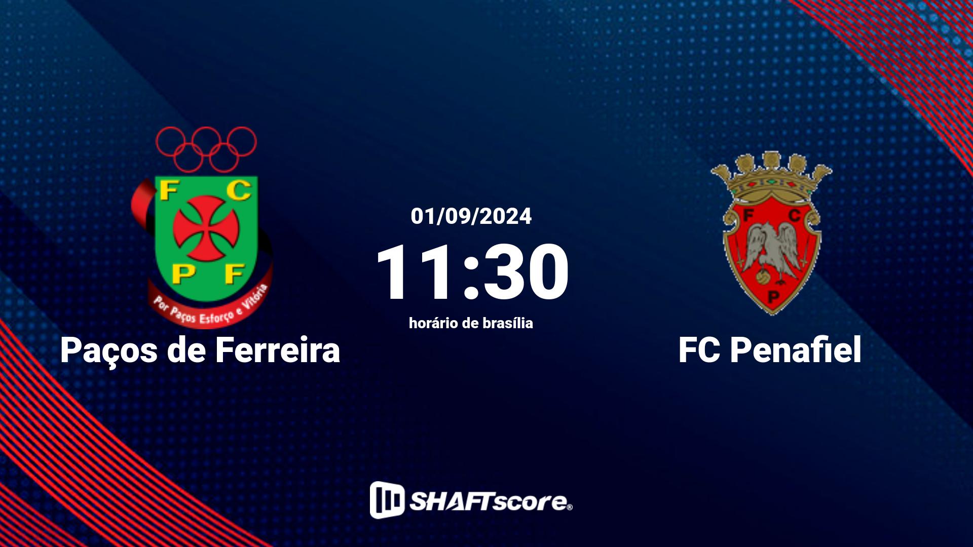 Estatísticas do jogo Paços de Ferreira vs FC Penafiel 01.09 11:30