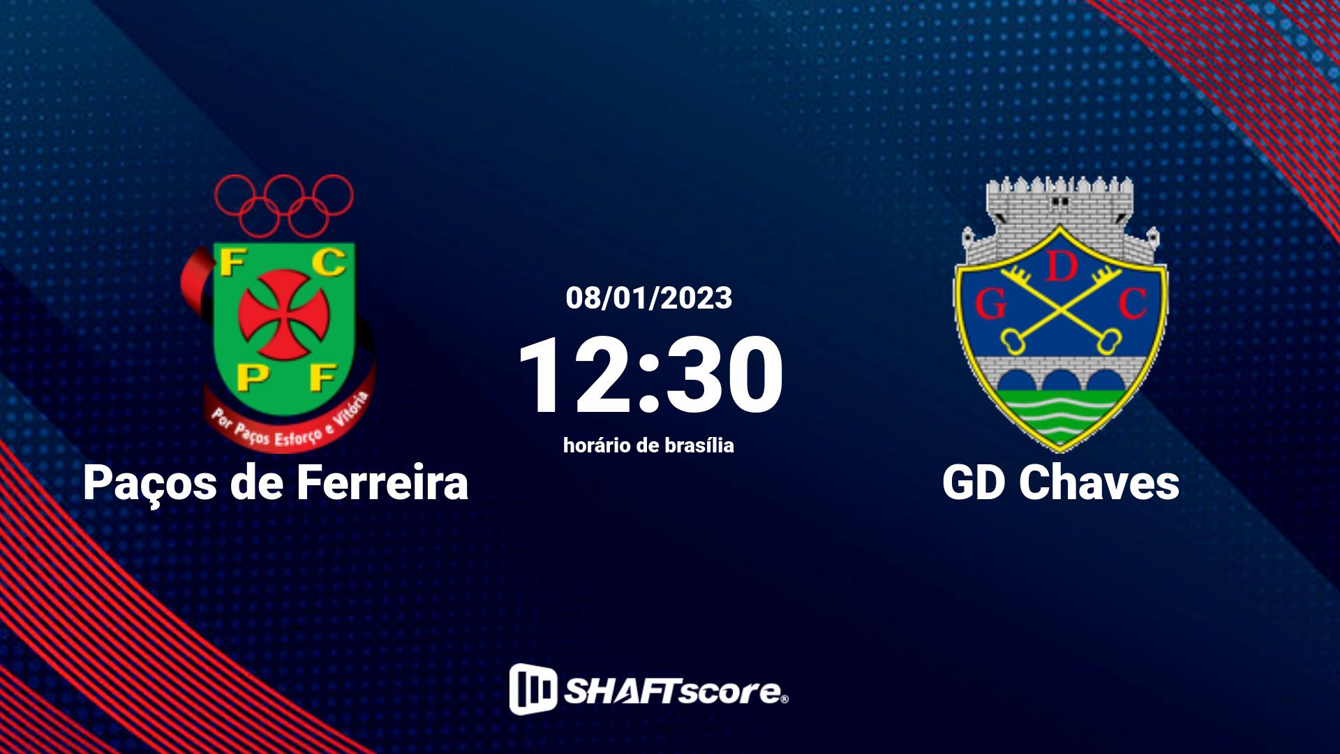 Estatísticas do jogo Paços de Ferreira vs GD Chaves 08.01 12:30