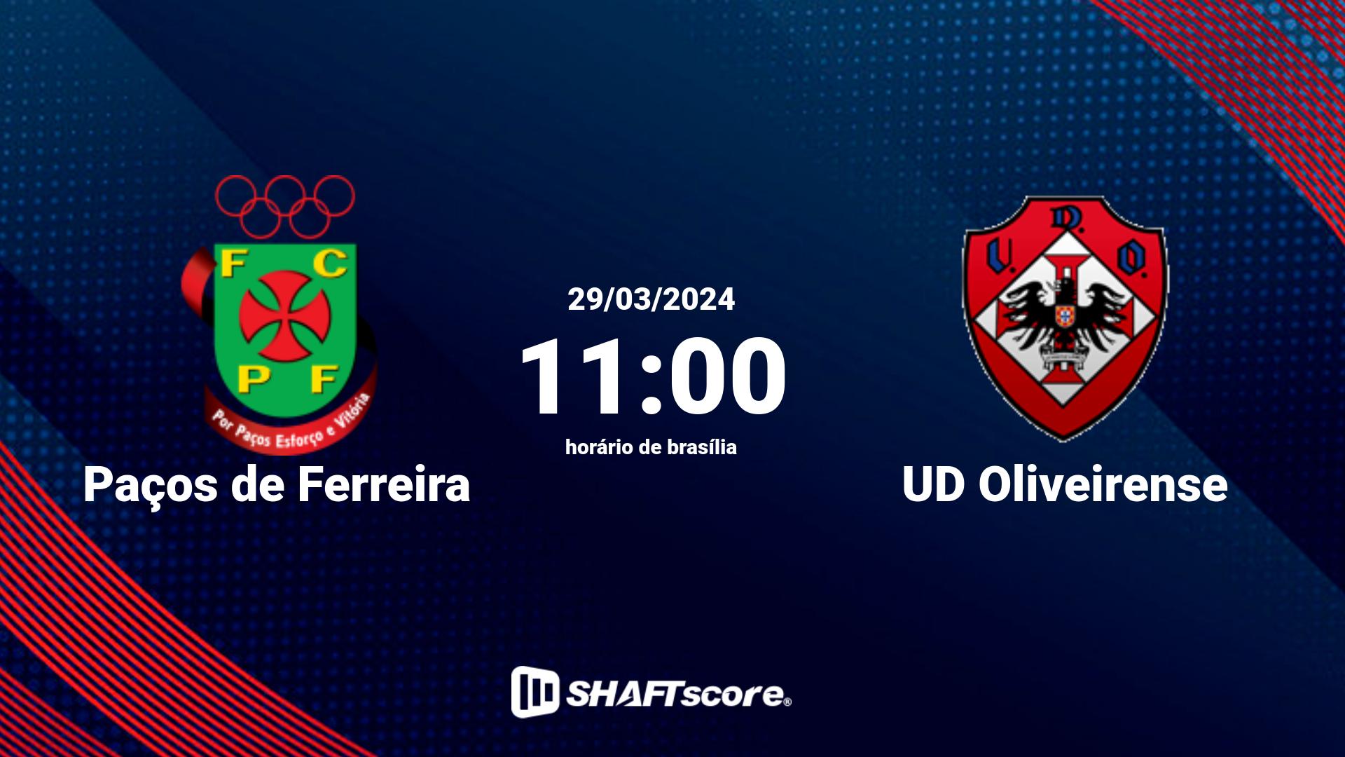 Estatísticas do jogo Paços de Ferreira vs UD Oliveirense 29.03 11:00
