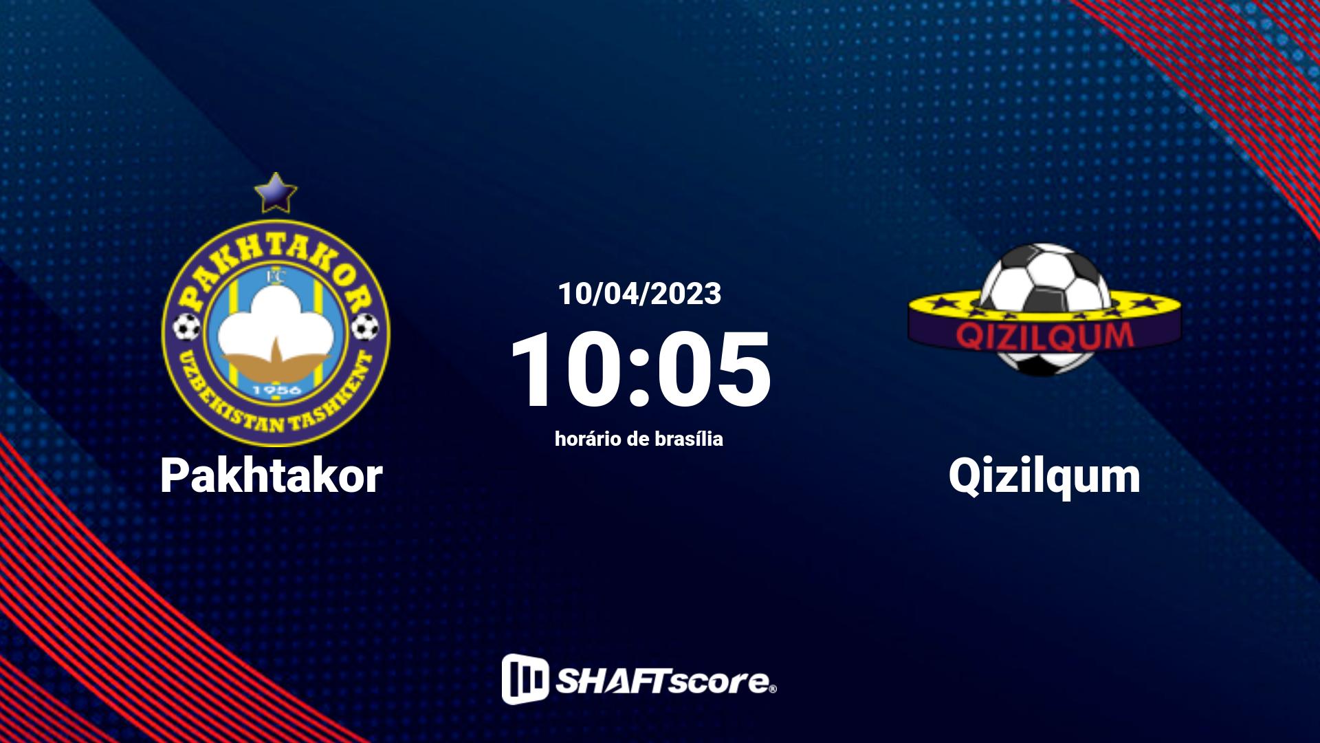 Estatísticas do jogo Pakhtakor vs Qizilqum 10.04 10:05