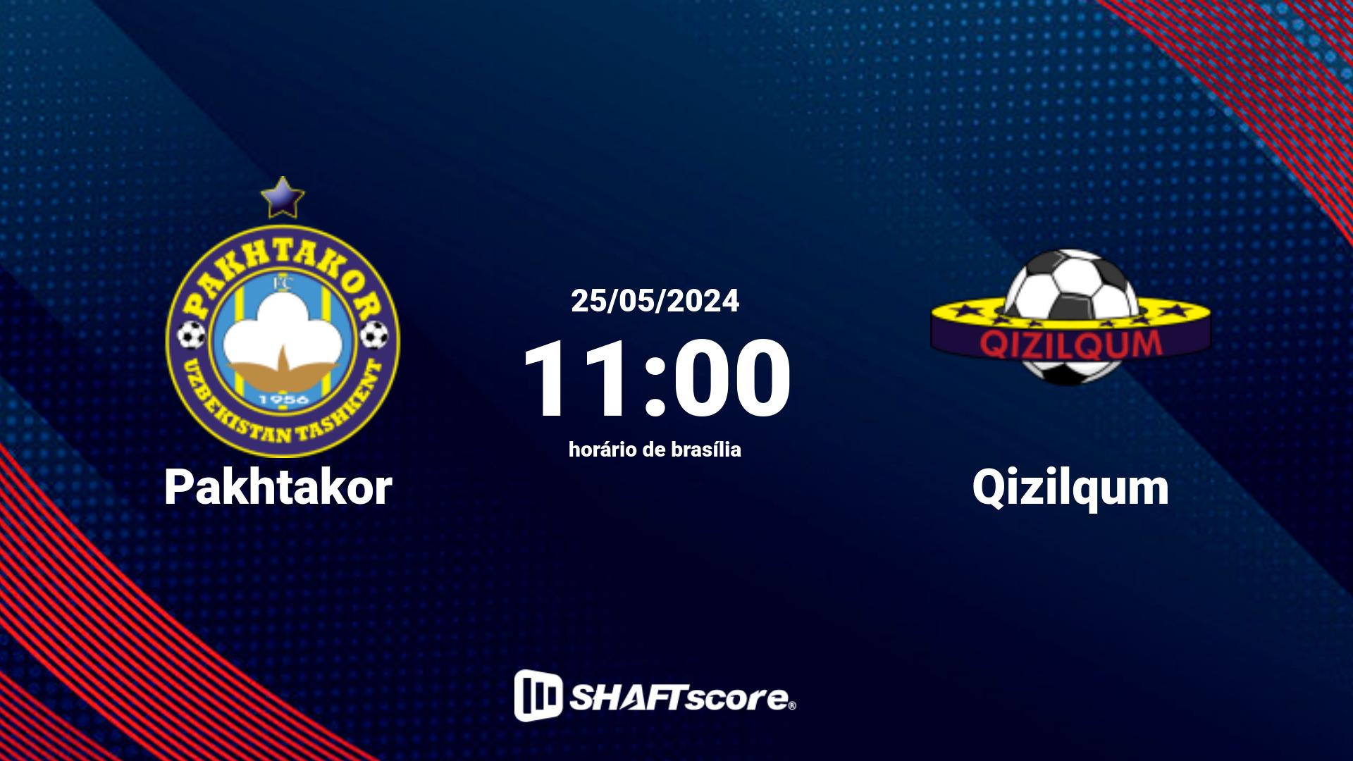 Estatísticas do jogo Pakhtakor vs Qizilqum 25.05 11:00