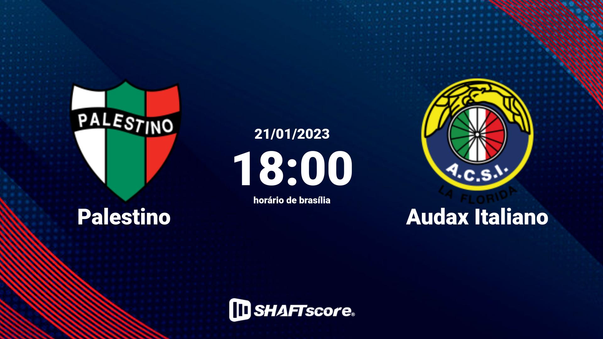 Estatísticas do jogo Palestino vs Audax Italiano 21.01 18:00