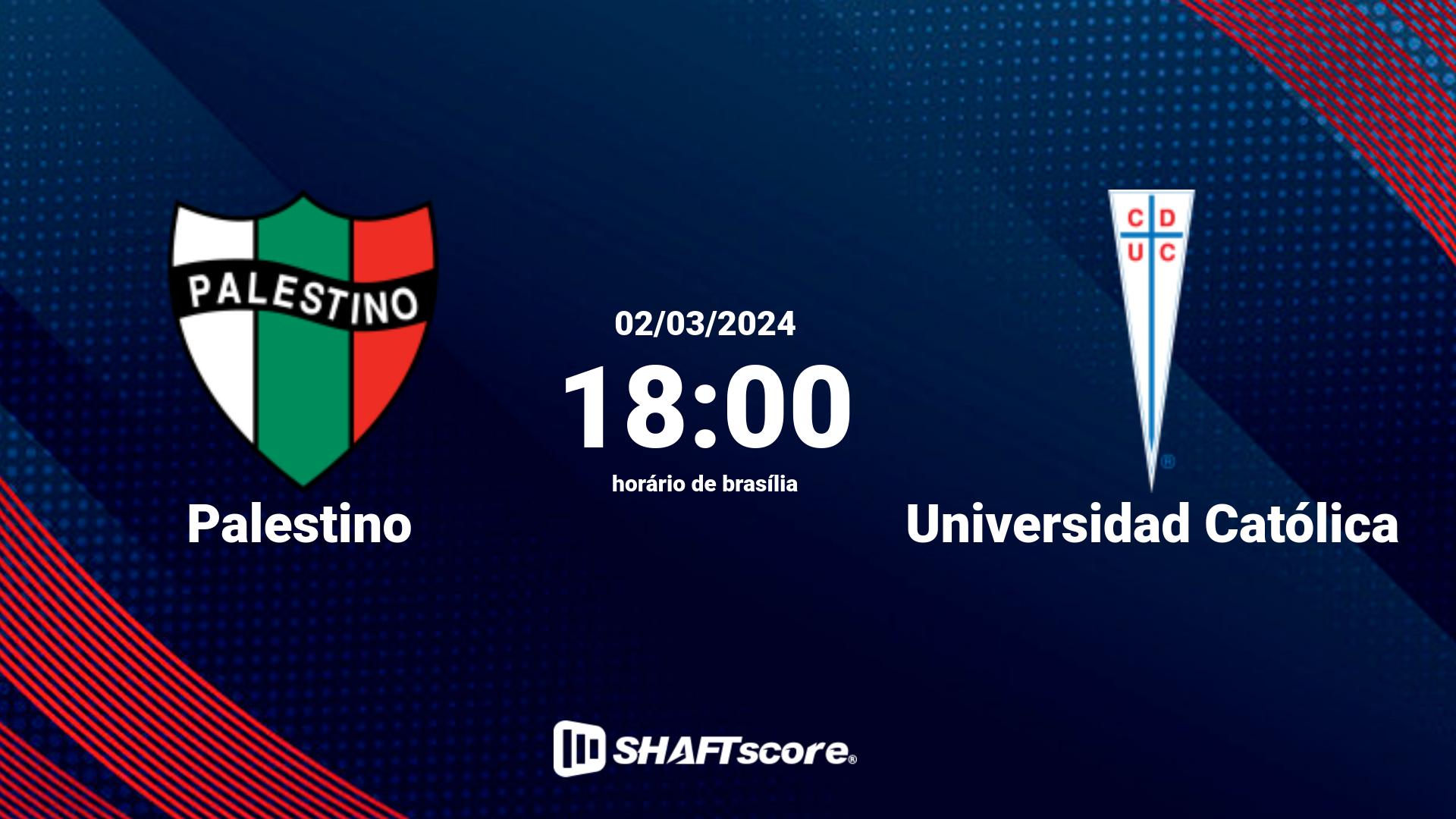 Estatísticas do jogo Palestino vs Universidad Católica 02.03 18:00