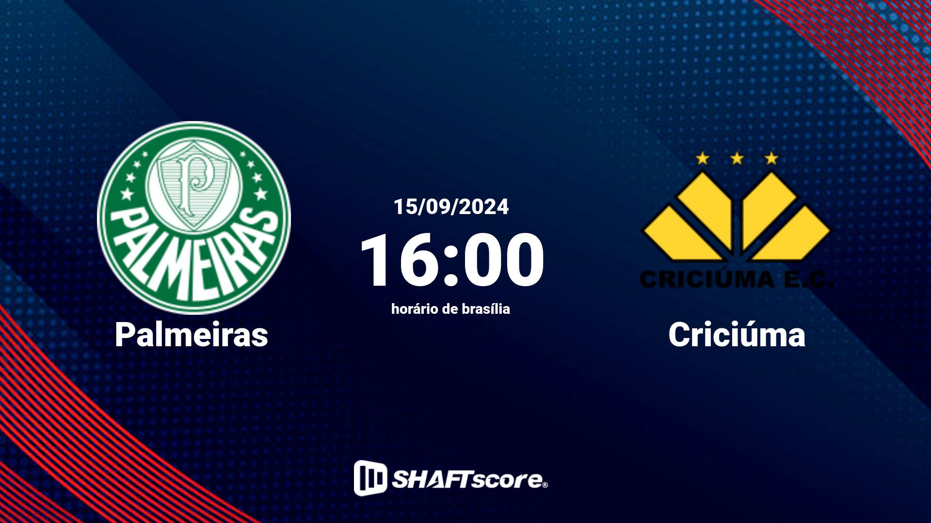 Estatísticas do jogo Palmeiras vs Criciúma 15.09 16:00