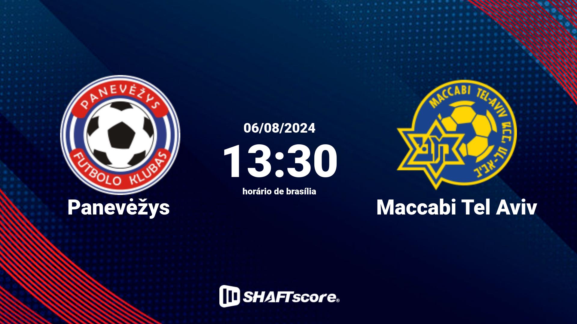 Estatísticas do jogo Panevėžys vs Maccabi Tel Aviv 06.08 13:30