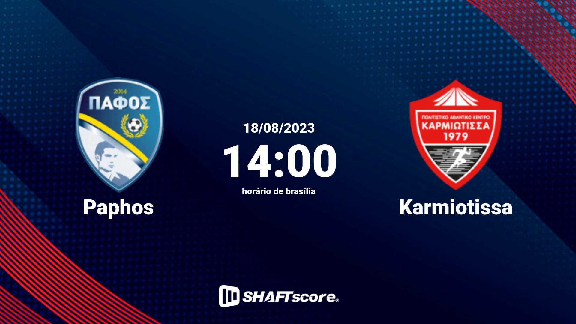 Estatísticas do jogo Paphos vs Karmiotissa 18.08 14:00