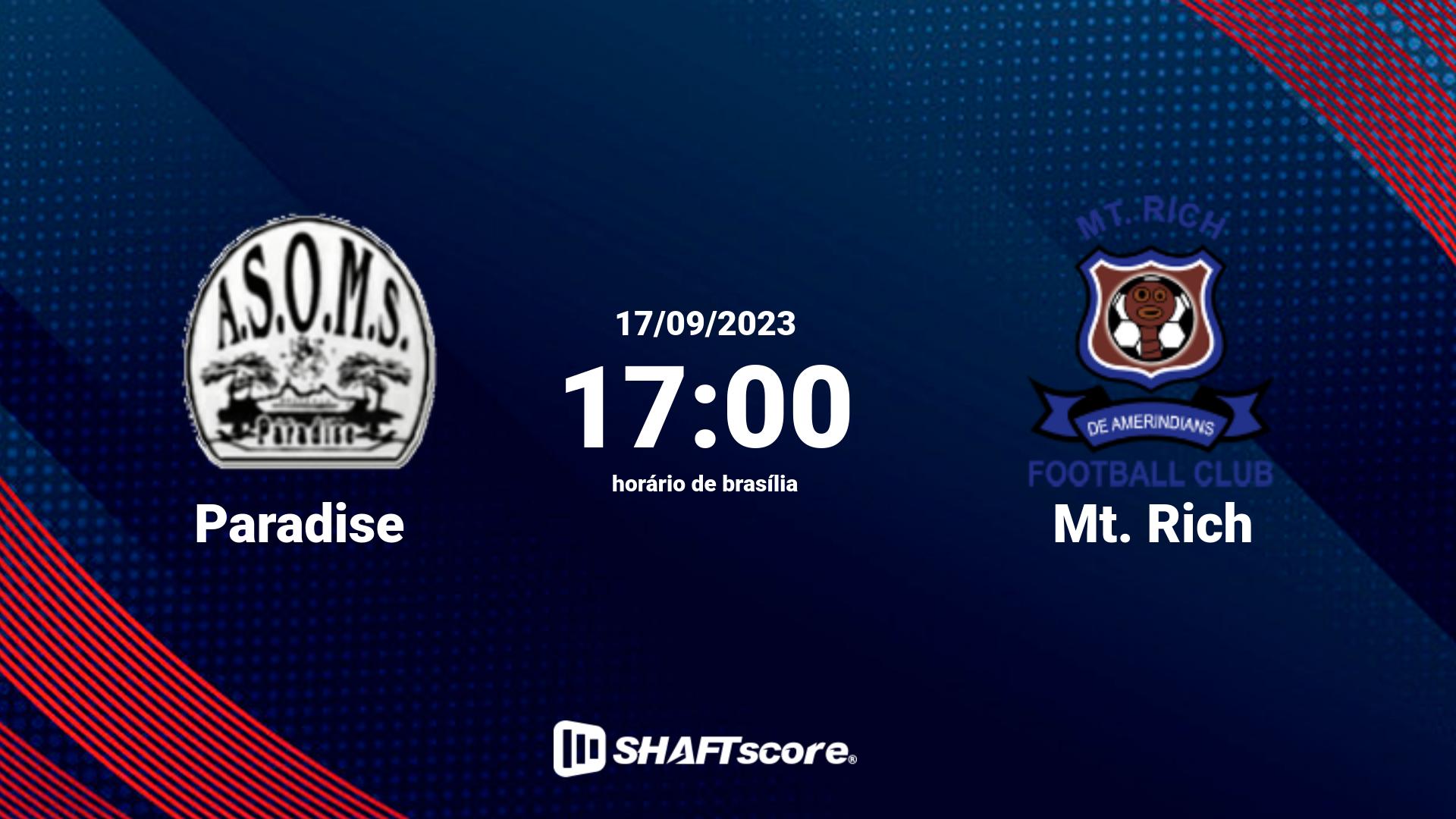 Estatísticas do jogo Paradise vs Mt. Rich 17.09 17:00