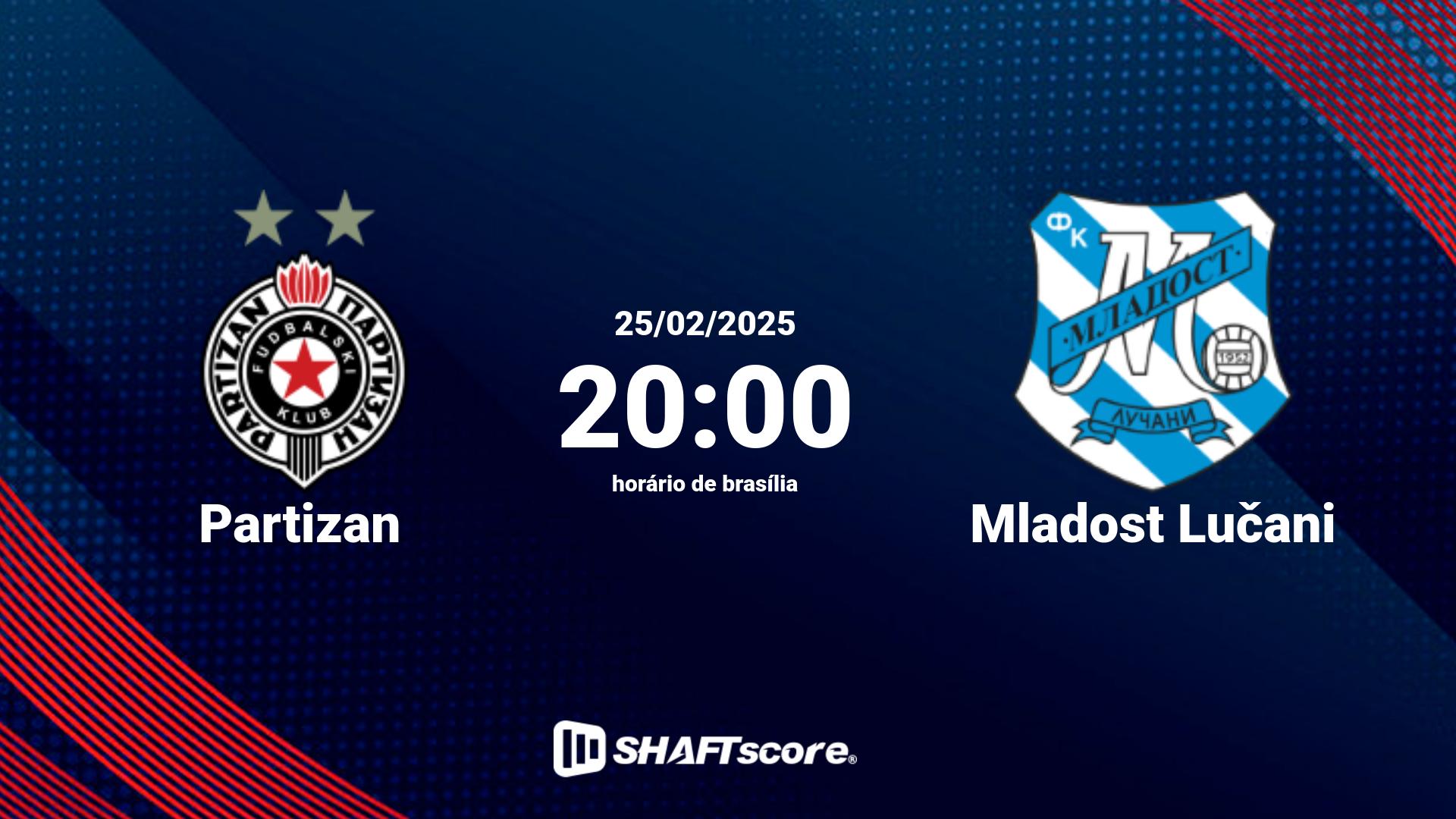 Estatísticas do jogo Partizan vs Mladost Lučani 25.02 20:00