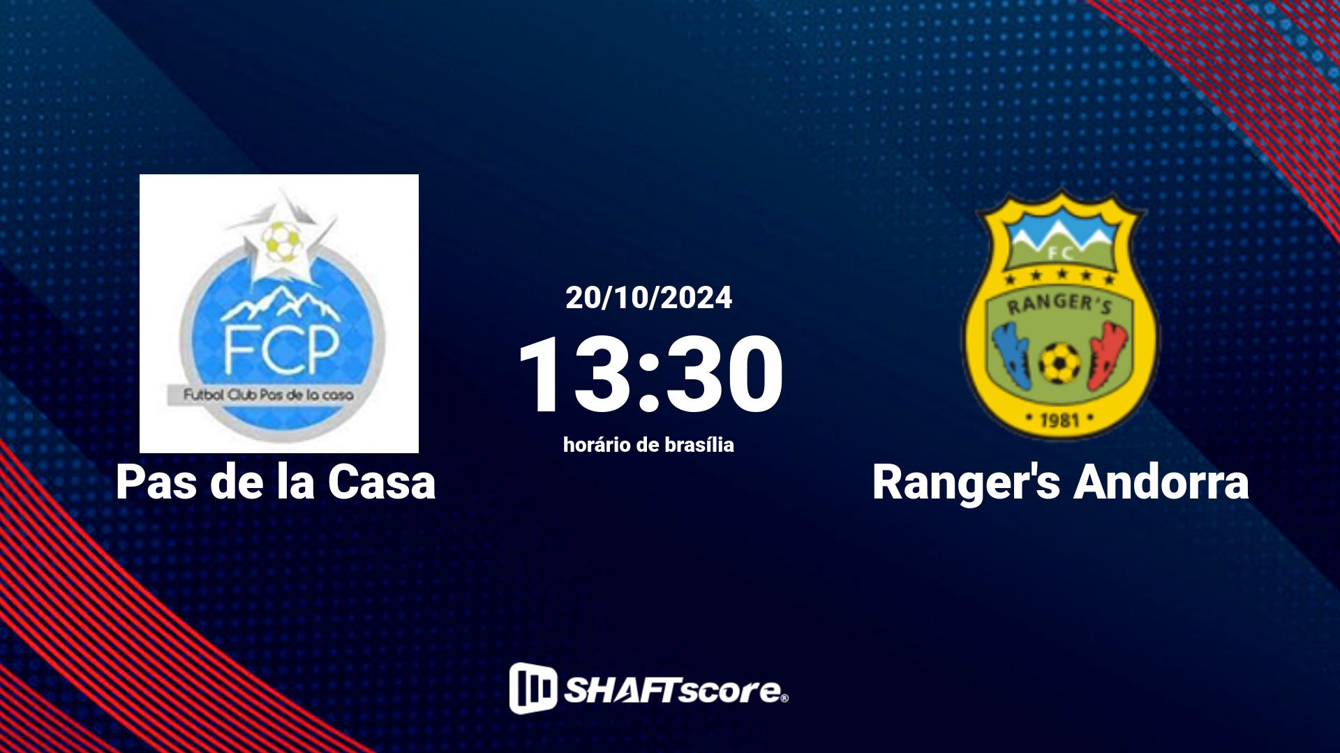 Estatísticas do jogo Pas de la Casa vs Ranger's Andorra 20.10 13:30