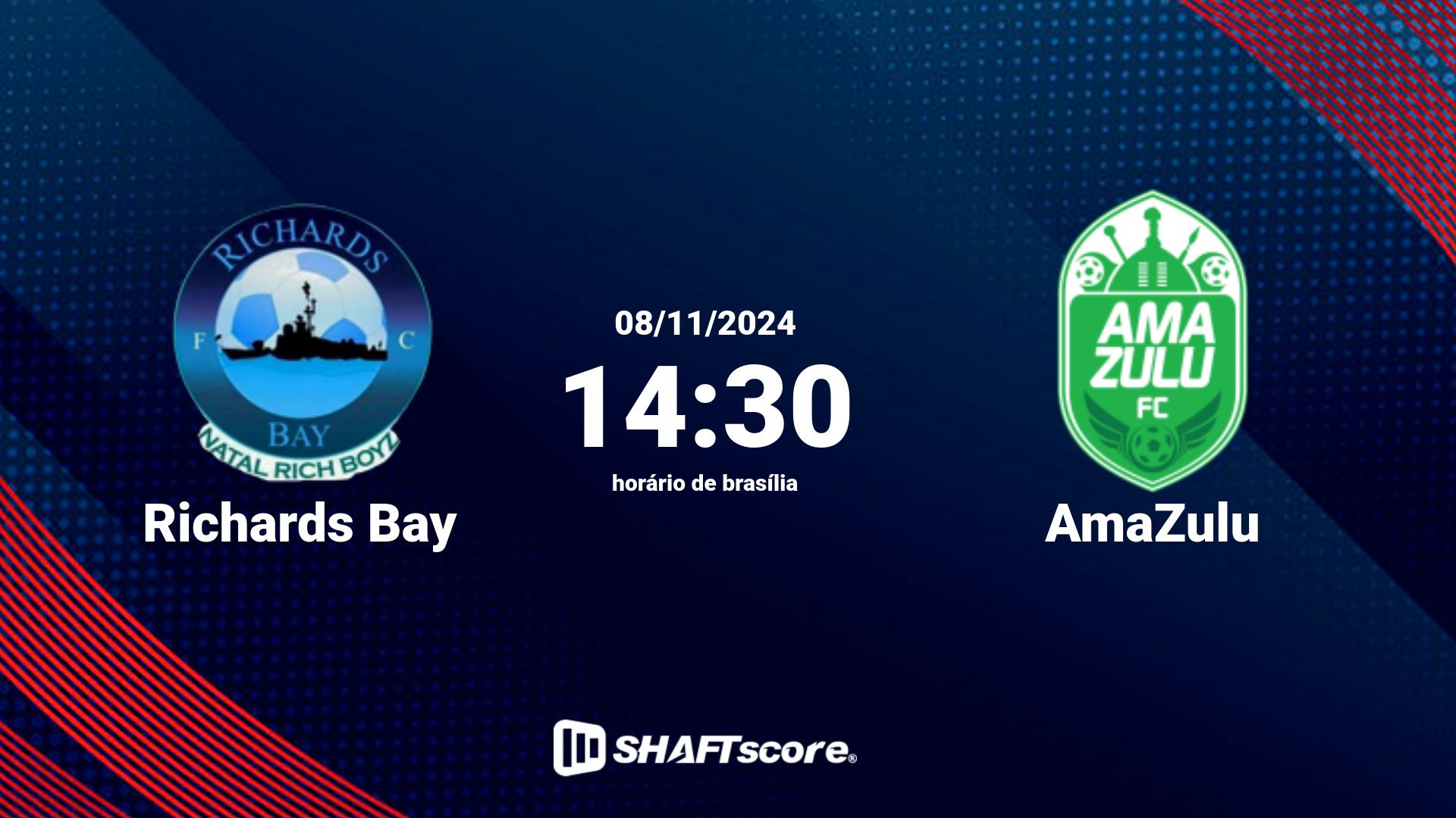 Estatísticas do jogo Patriotas Boyacá vs América de Cali 04.08 17:30