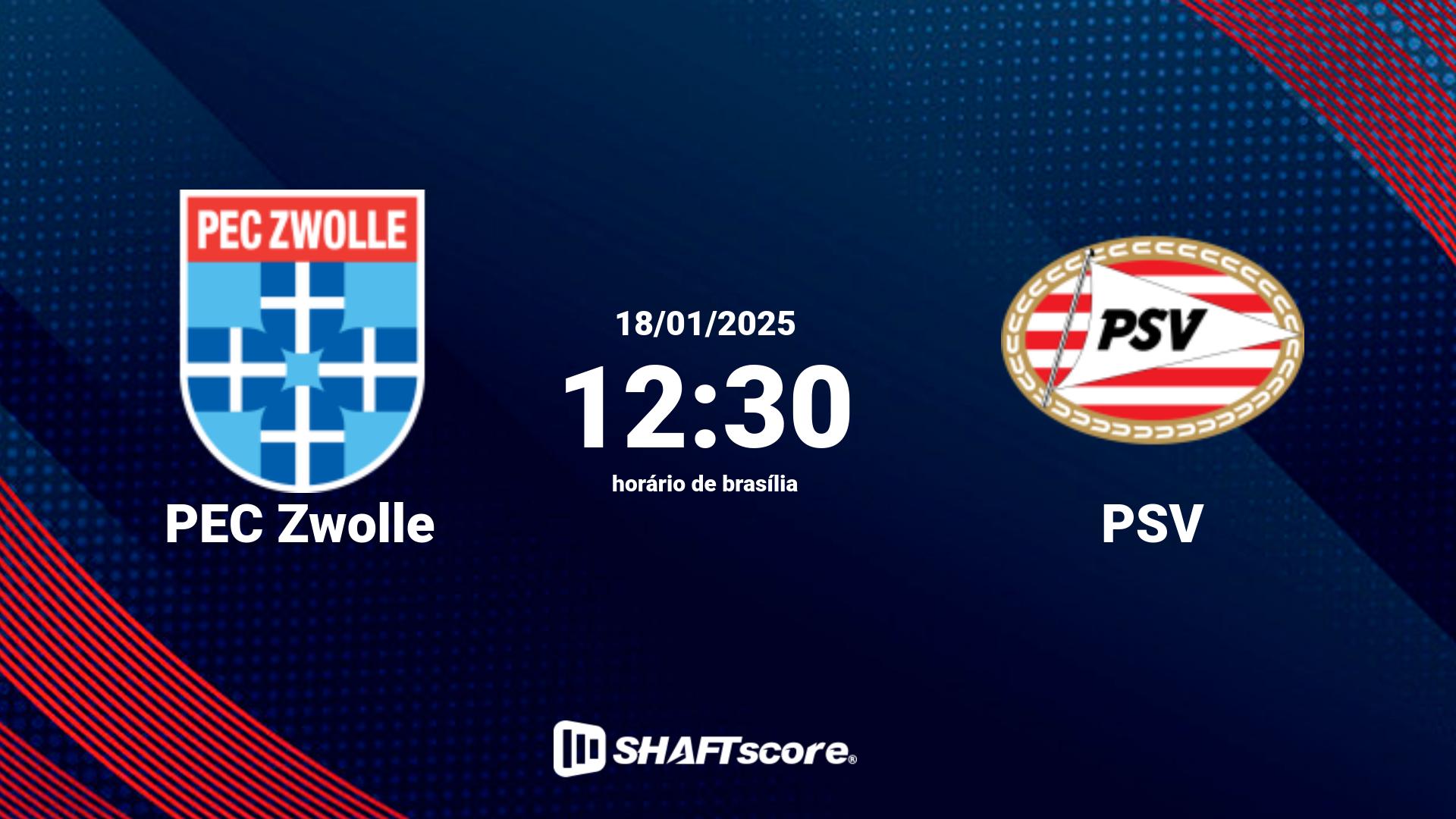 Estatísticas do jogo PEC Zwolle vs PSV 18.01 12:30