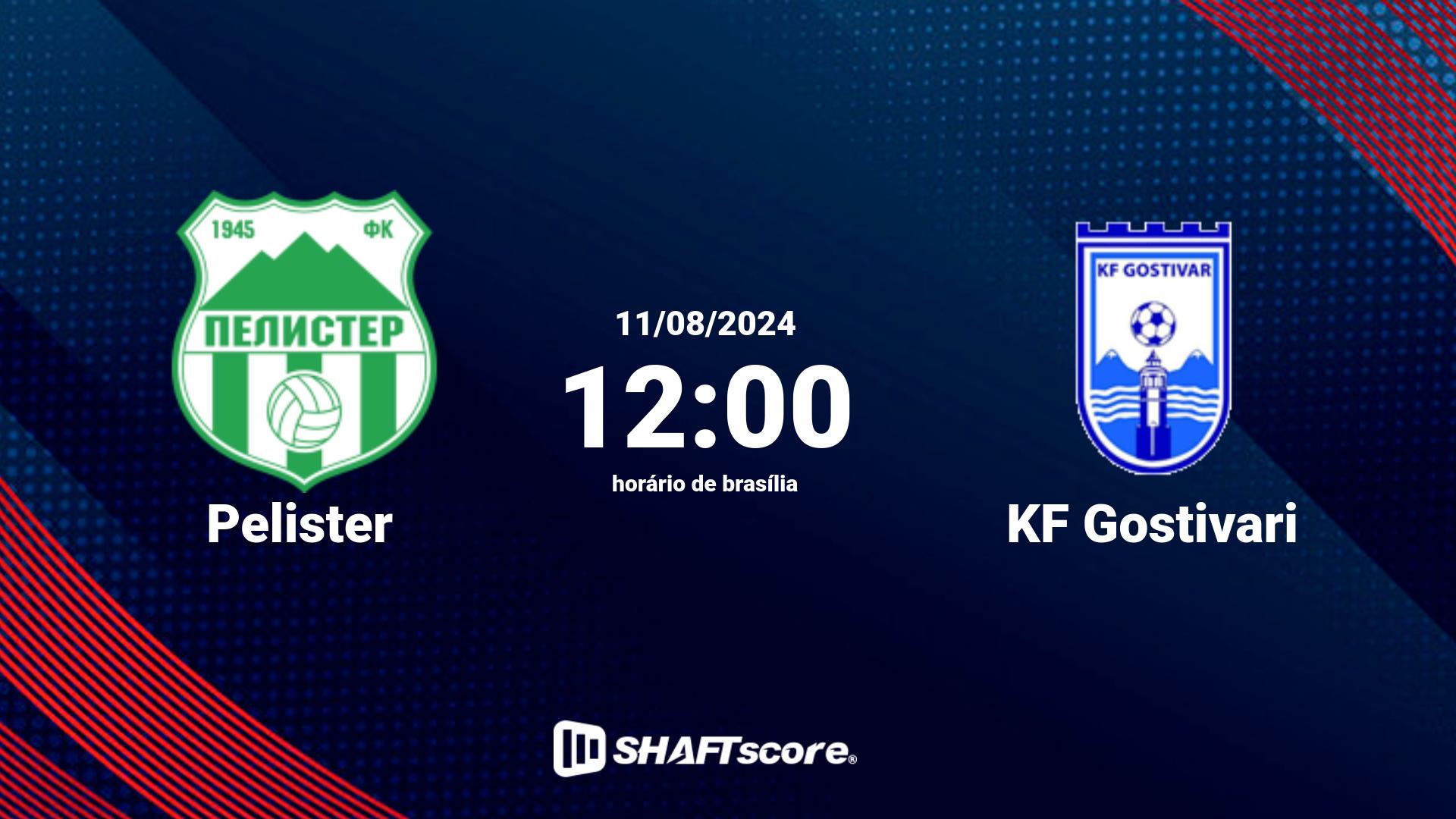 Estatísticas do jogo Pelister vs KF Gostivari 11.08 12:00