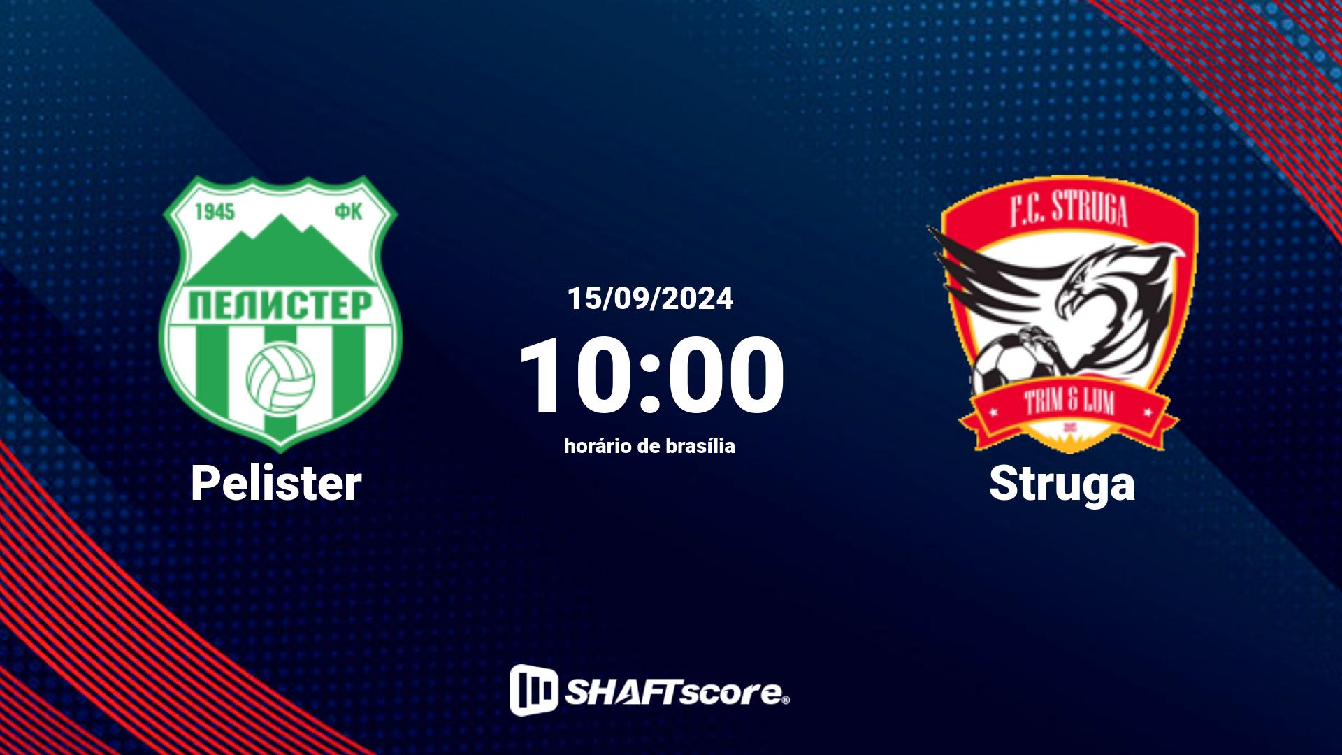 Estatísticas do jogo Pelister vs Struga 15.09 10:00